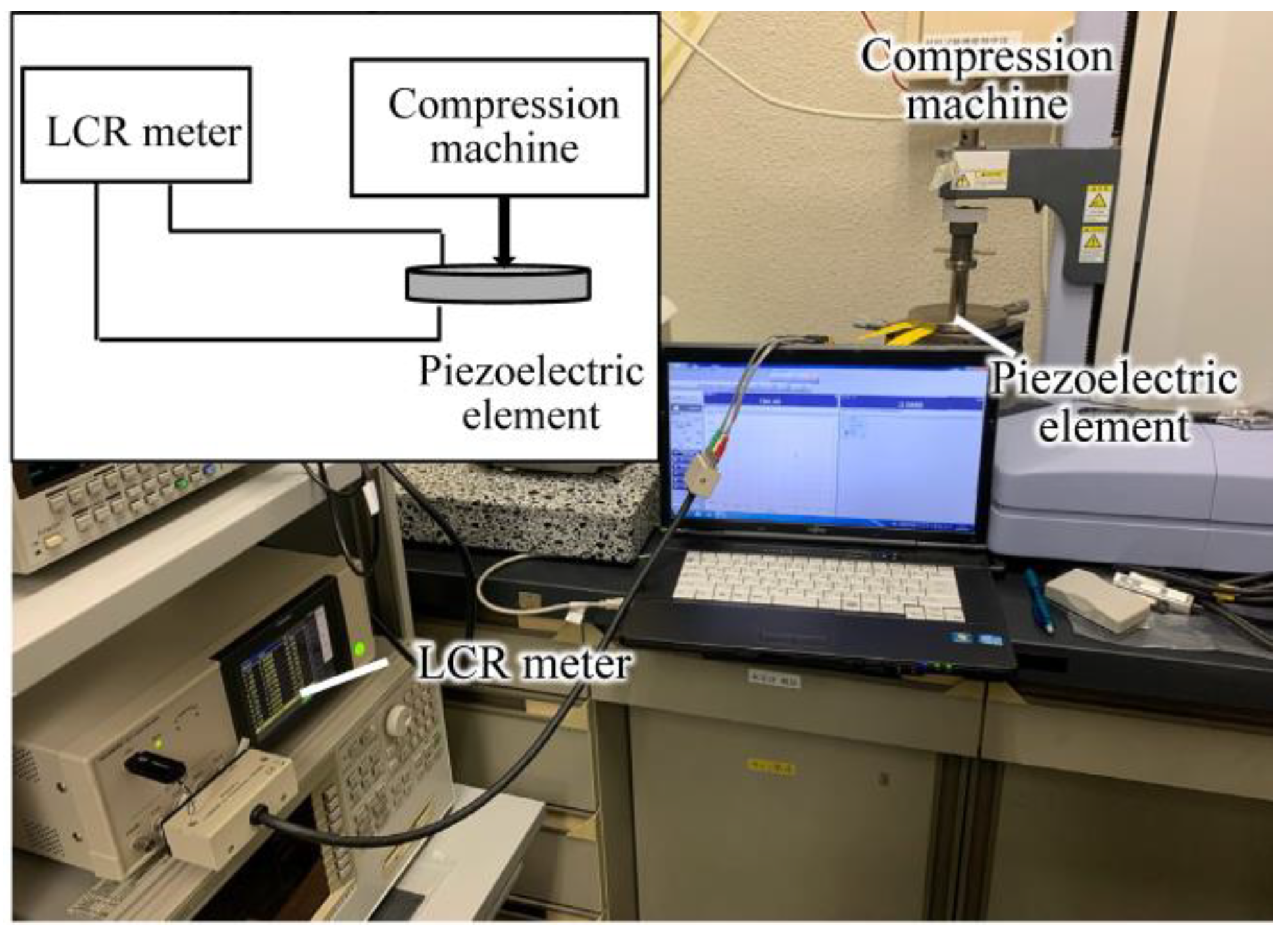 Sensors 24 02829 g005