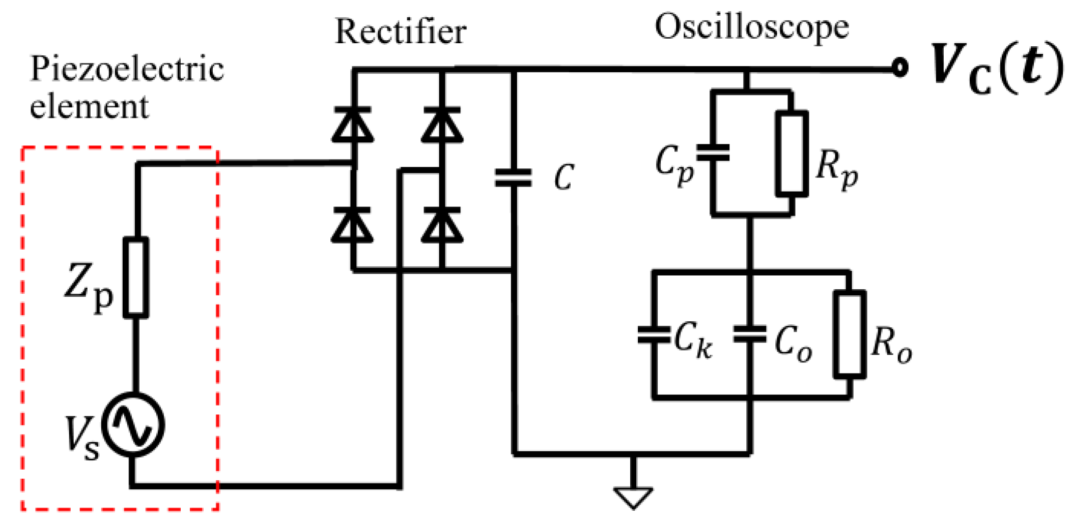 Sensors 24 02829 g010