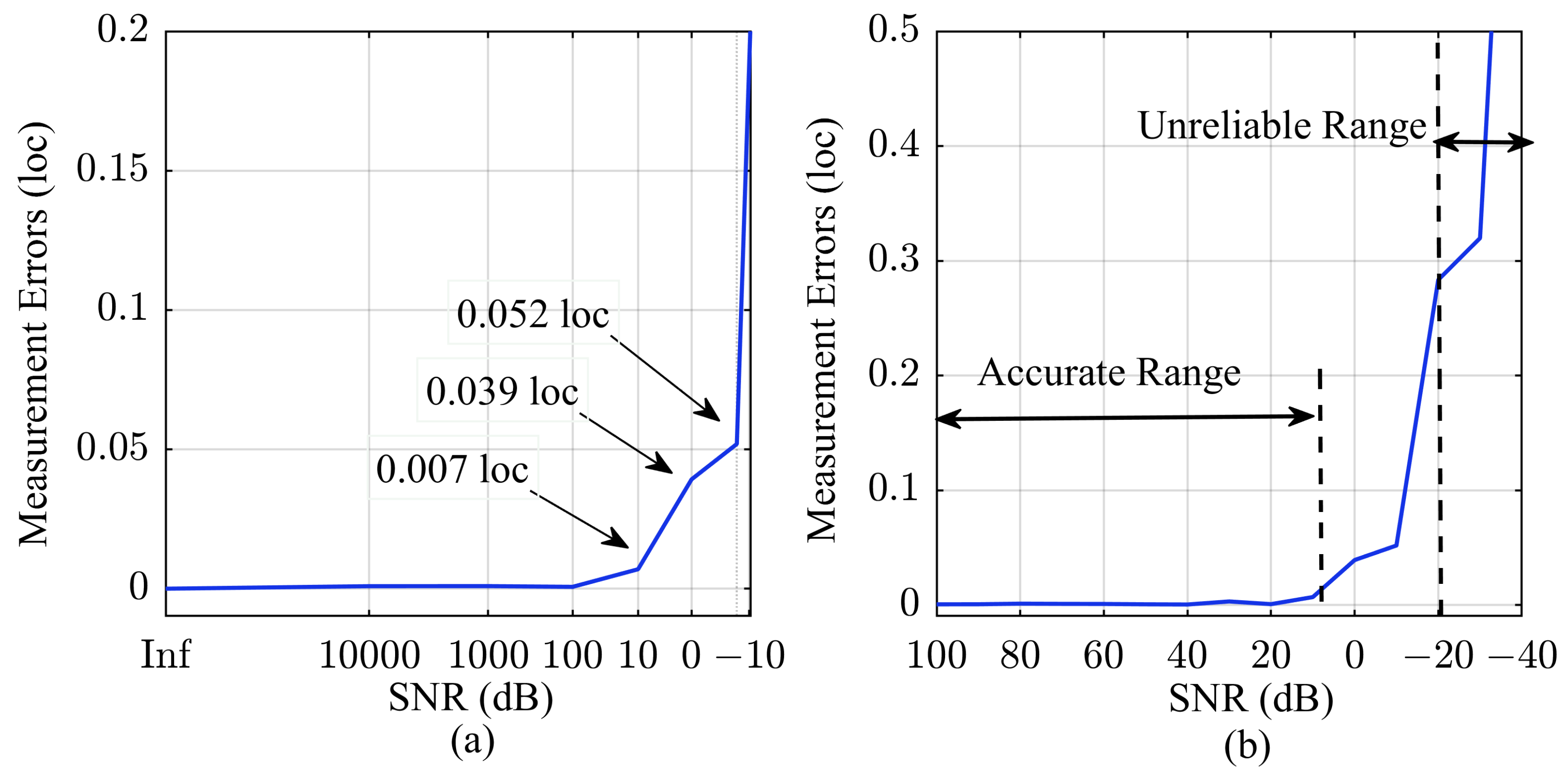 Sensors 24 02831 g005