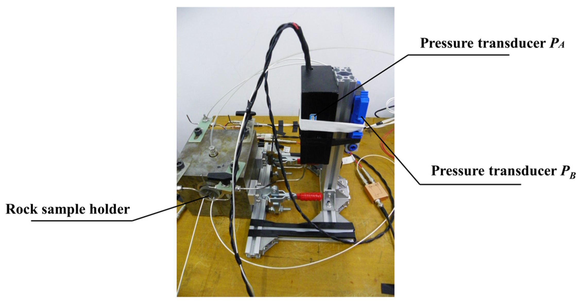 Sensors 24 02832 g002