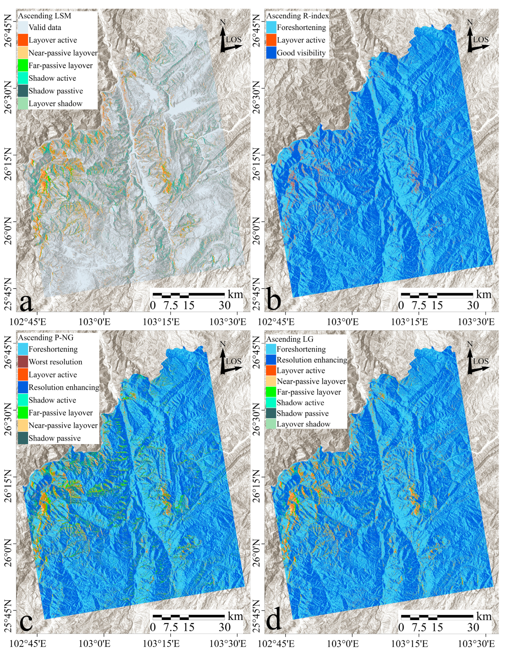 Sensors 24 02834 g008