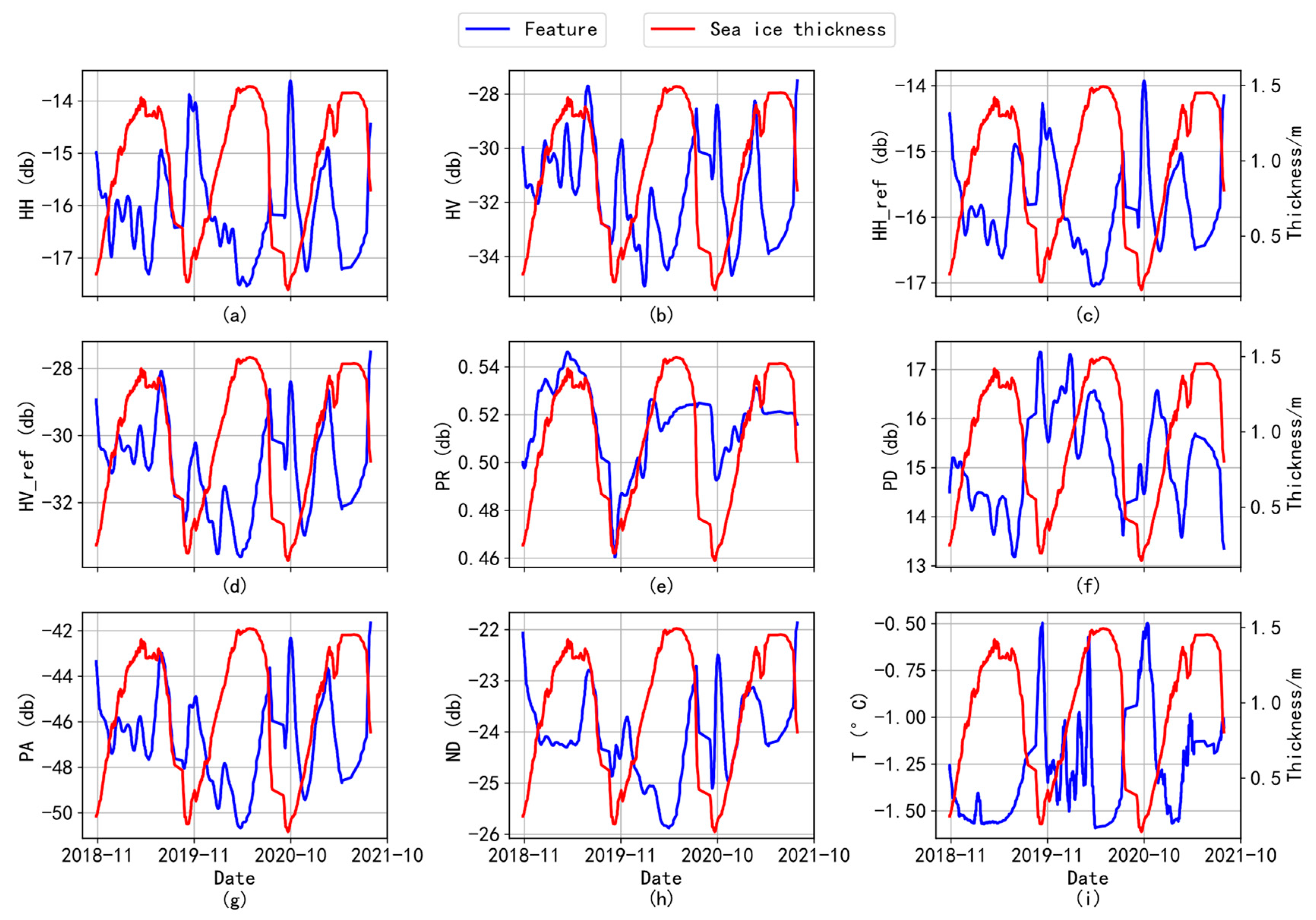 Sensors 24 02836 g011