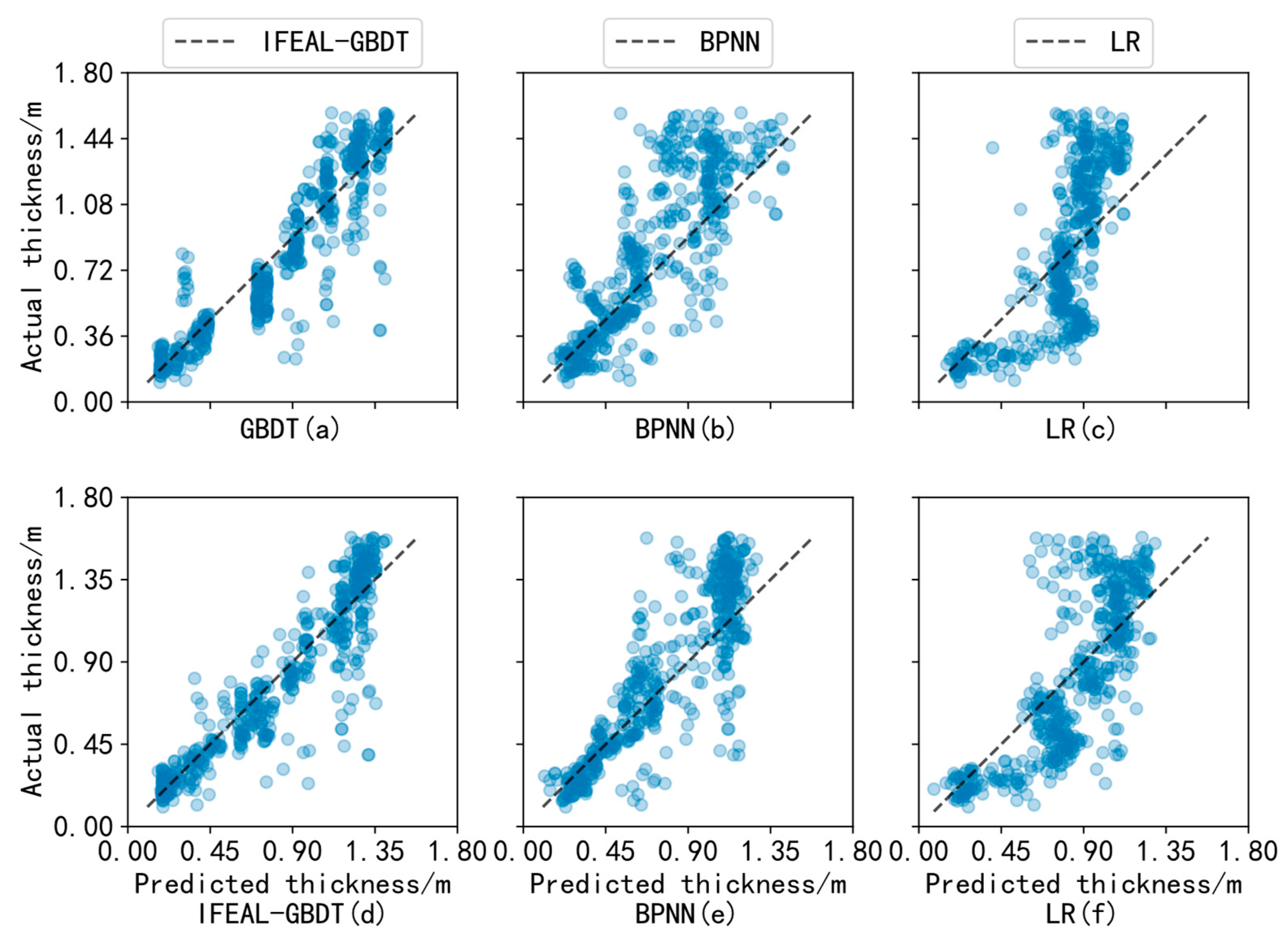 Sensors 24 02836 g012