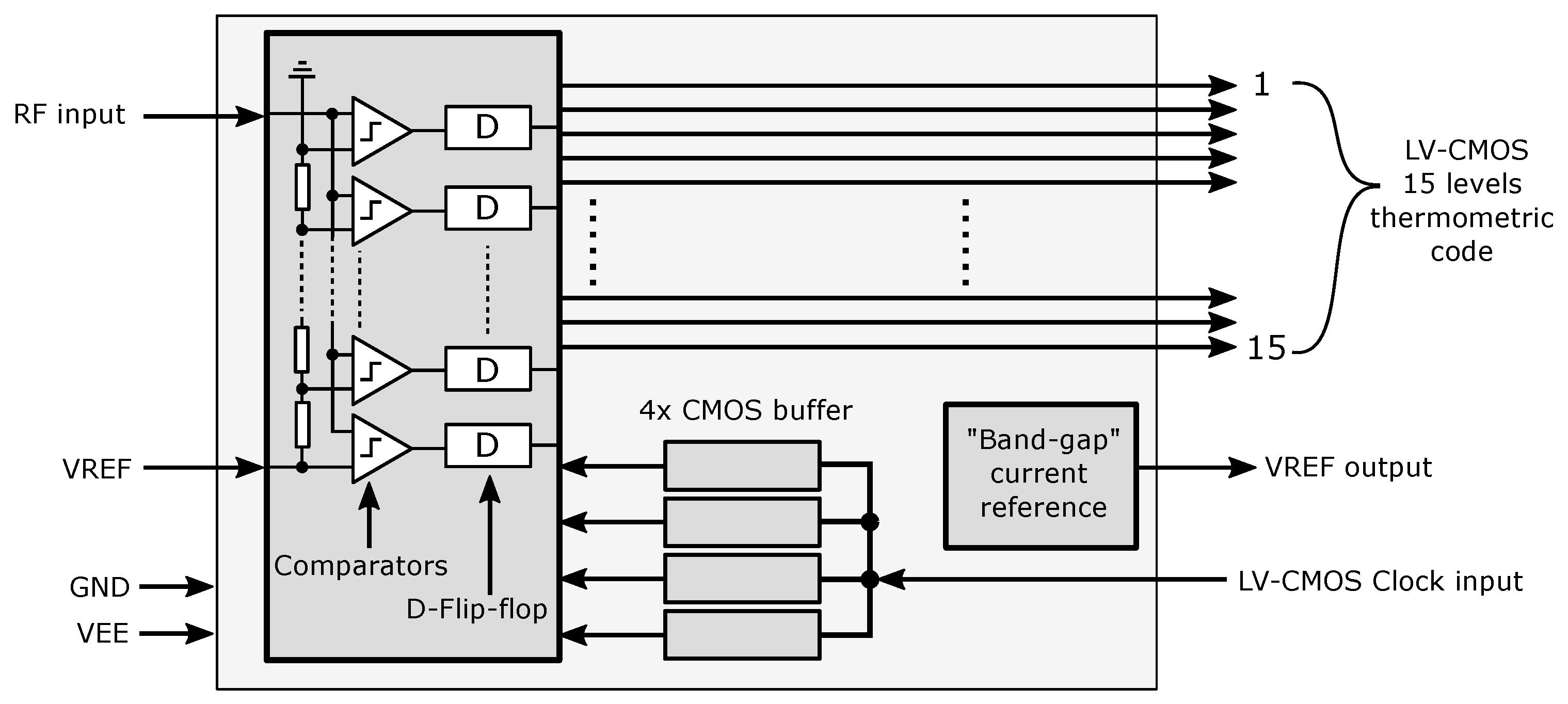 Sensors 24 02838 g005