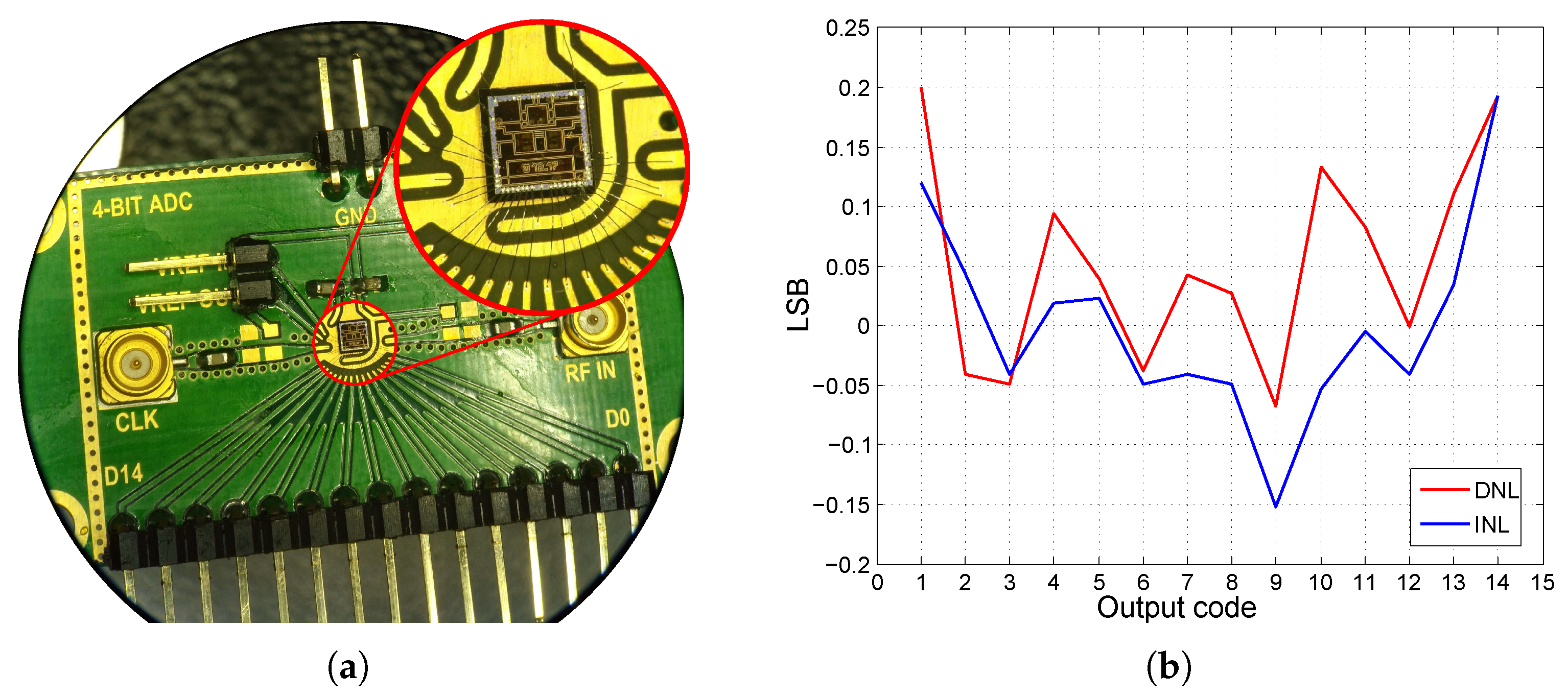 Sensors 24 02838 g008