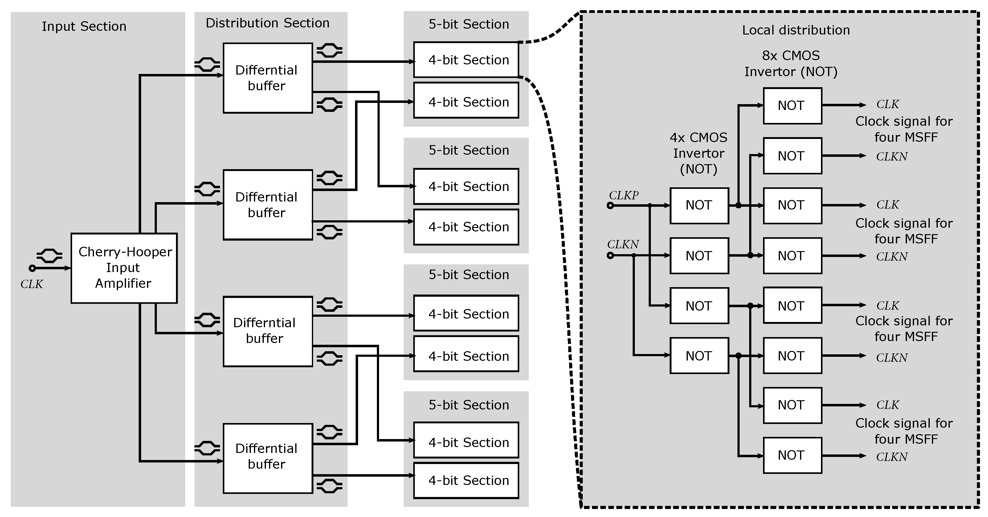 Sensors 24 02838 g016
