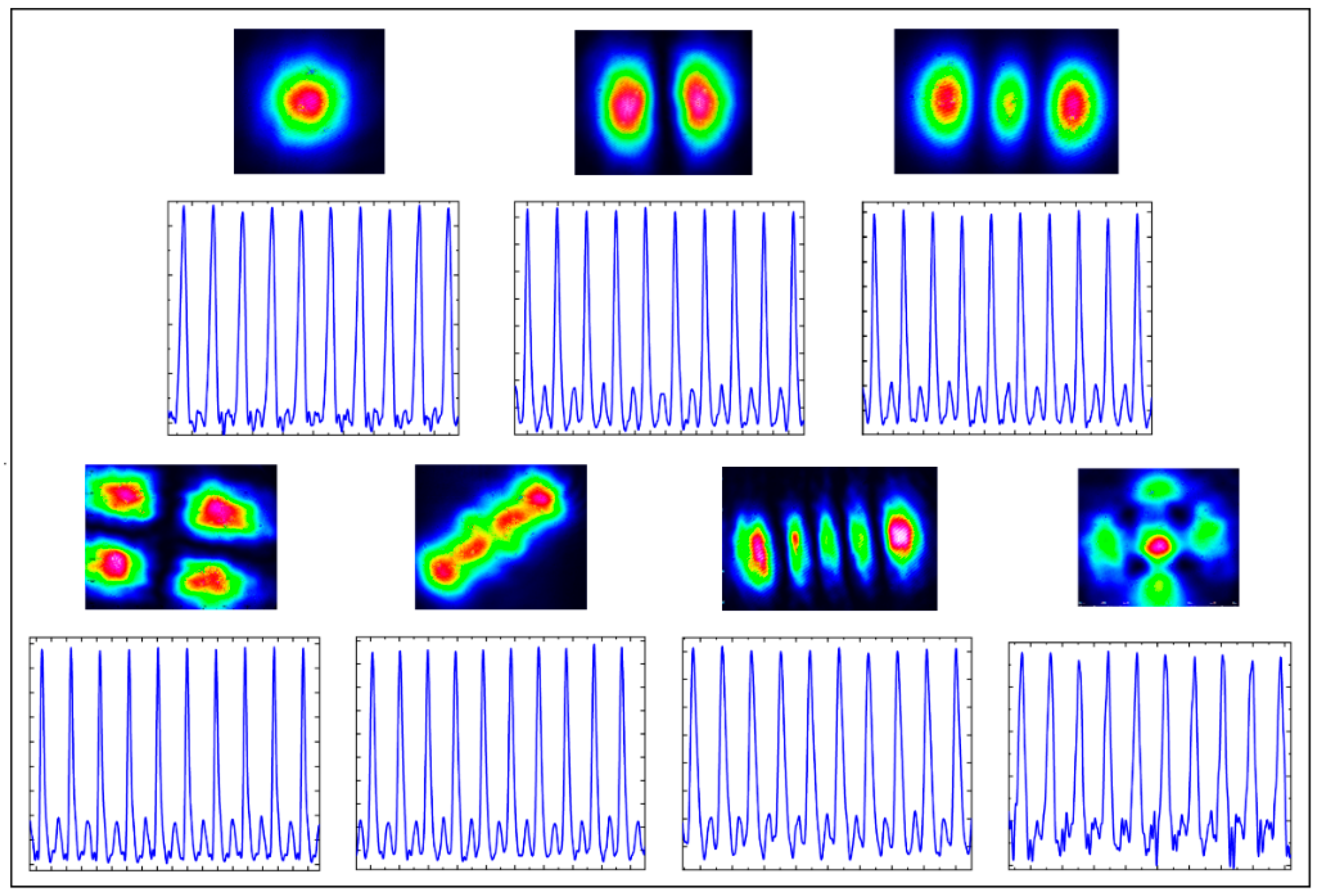 Sensors 24 02839 g007