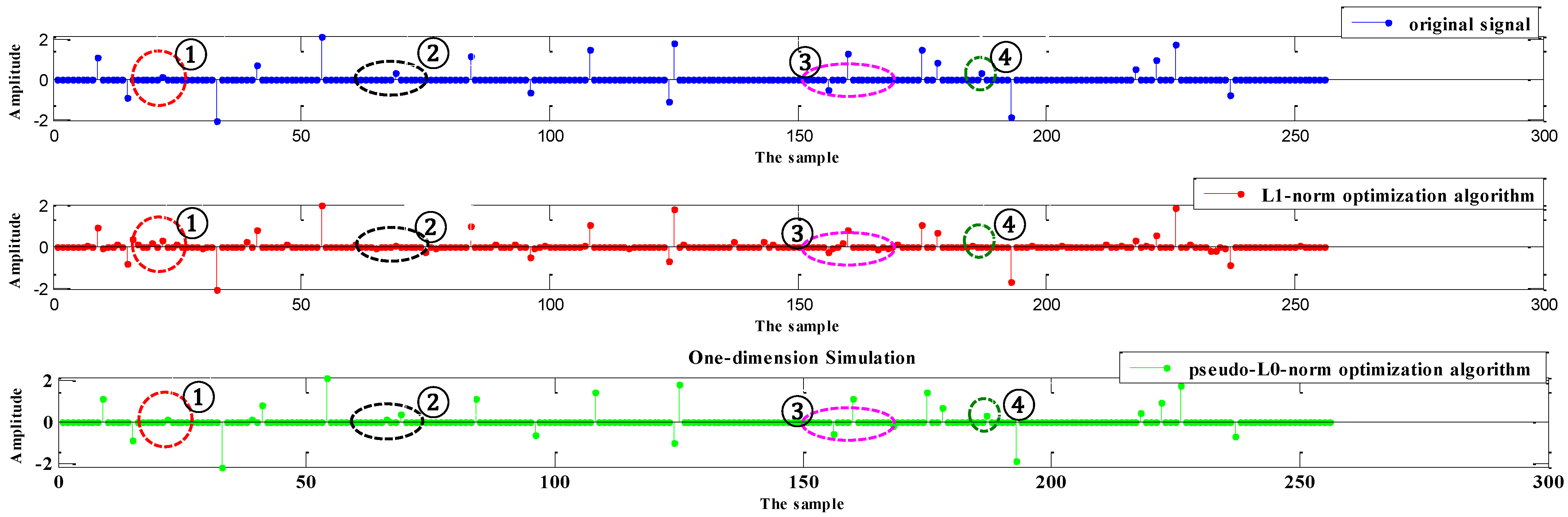 Sensors 24 02840 g006