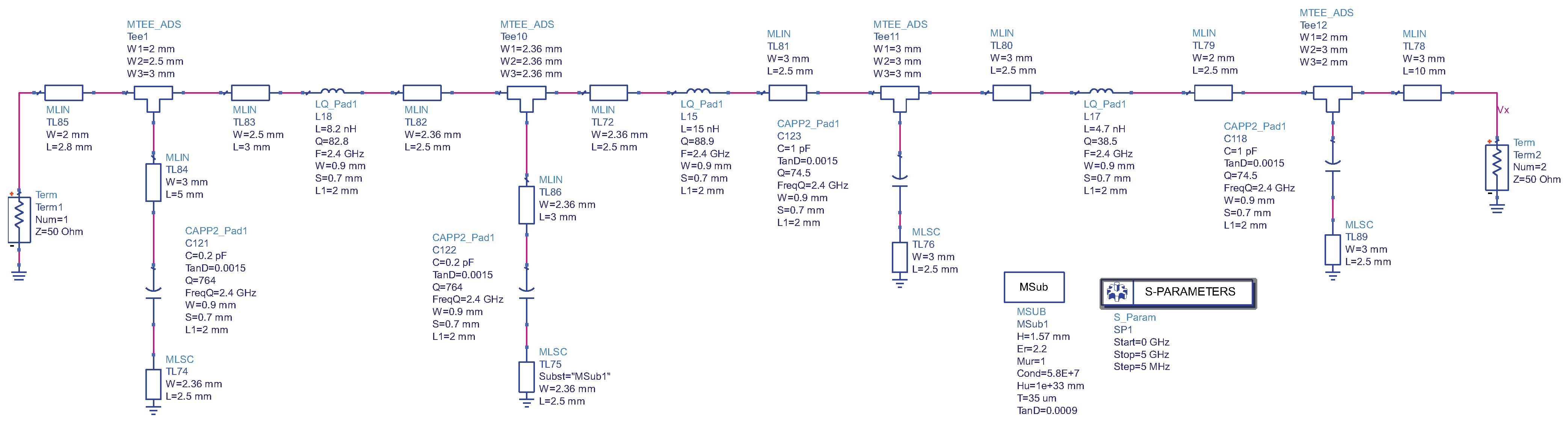 Sensors 24 02843 g005