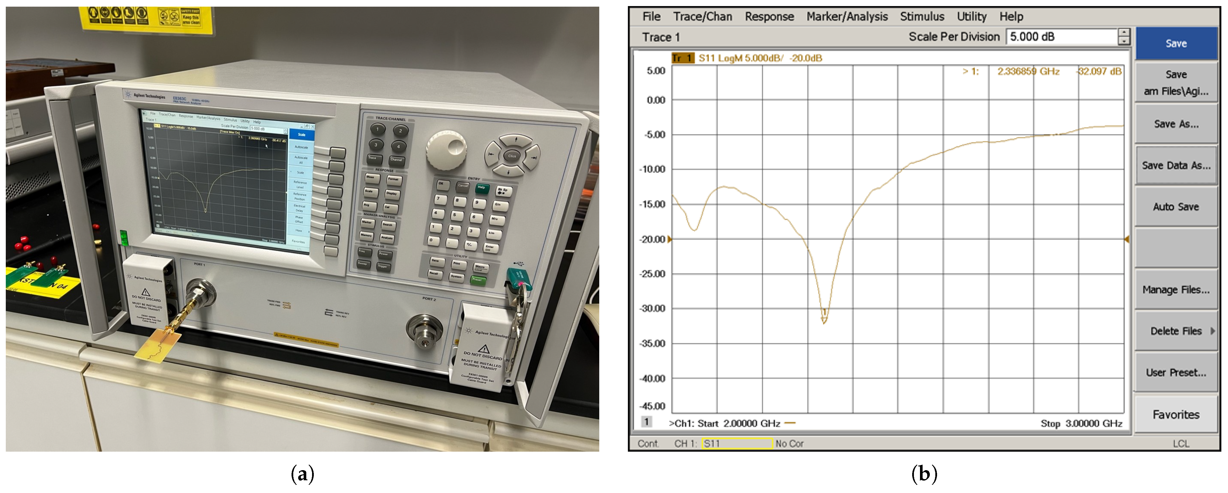 Sensors 24 02843 g014