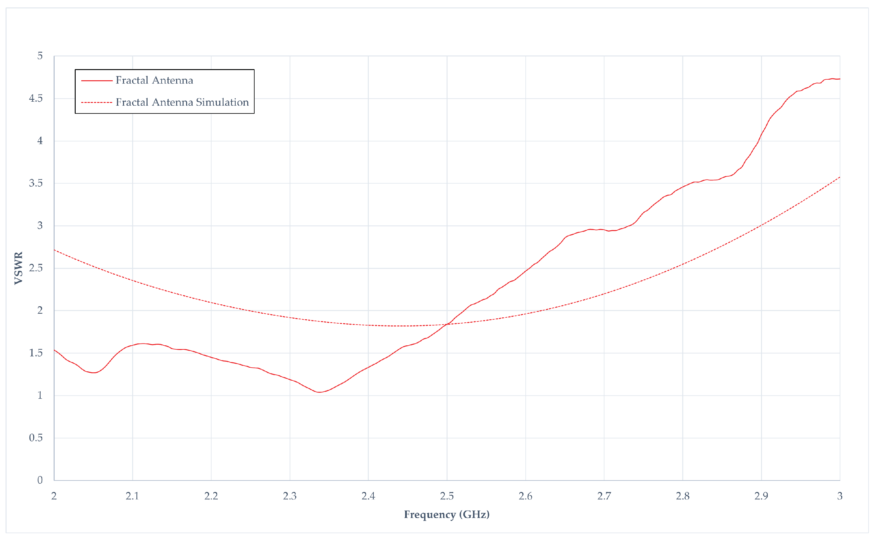 Sensors 24 02843 g023