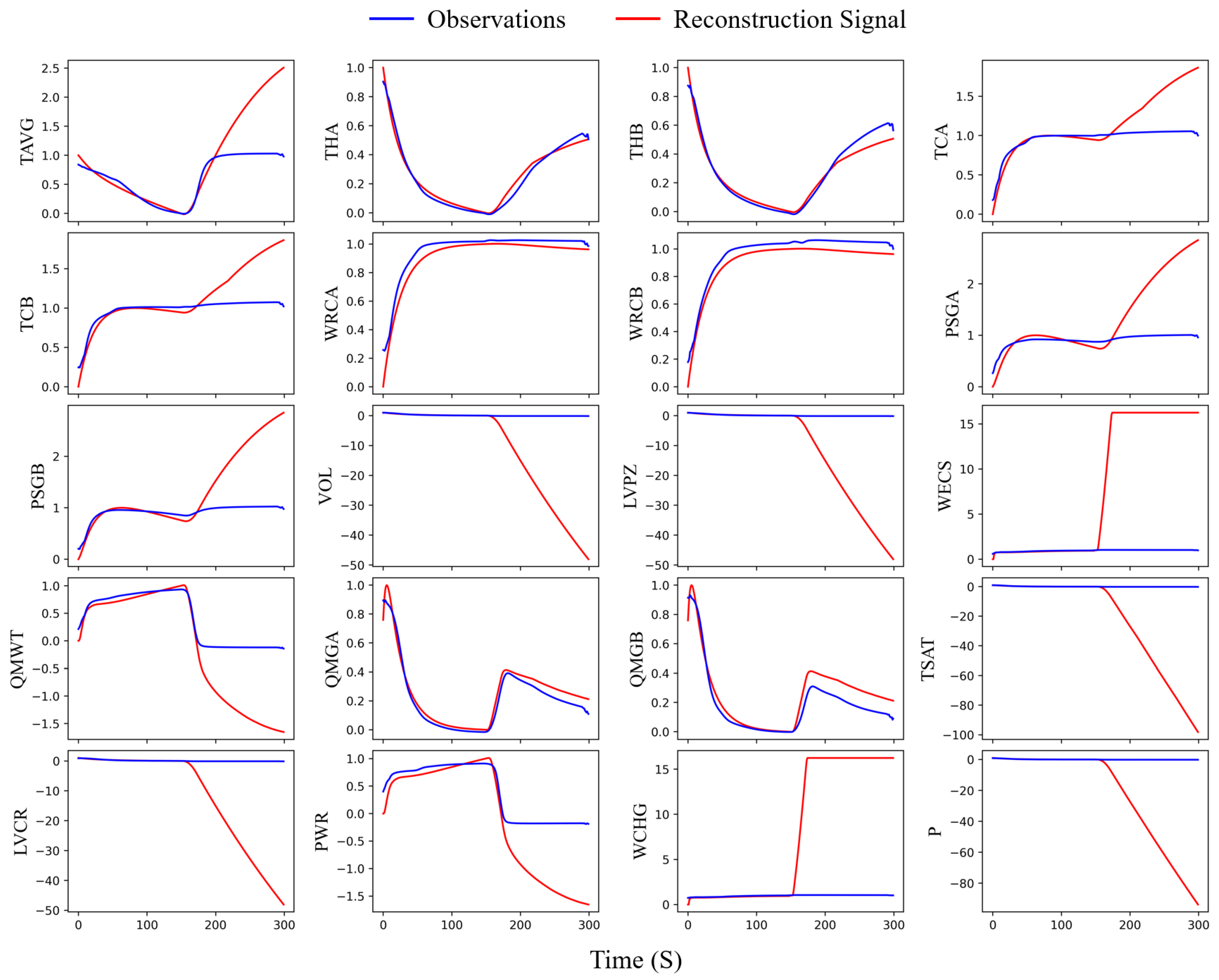 Sensors 24 02845 g006