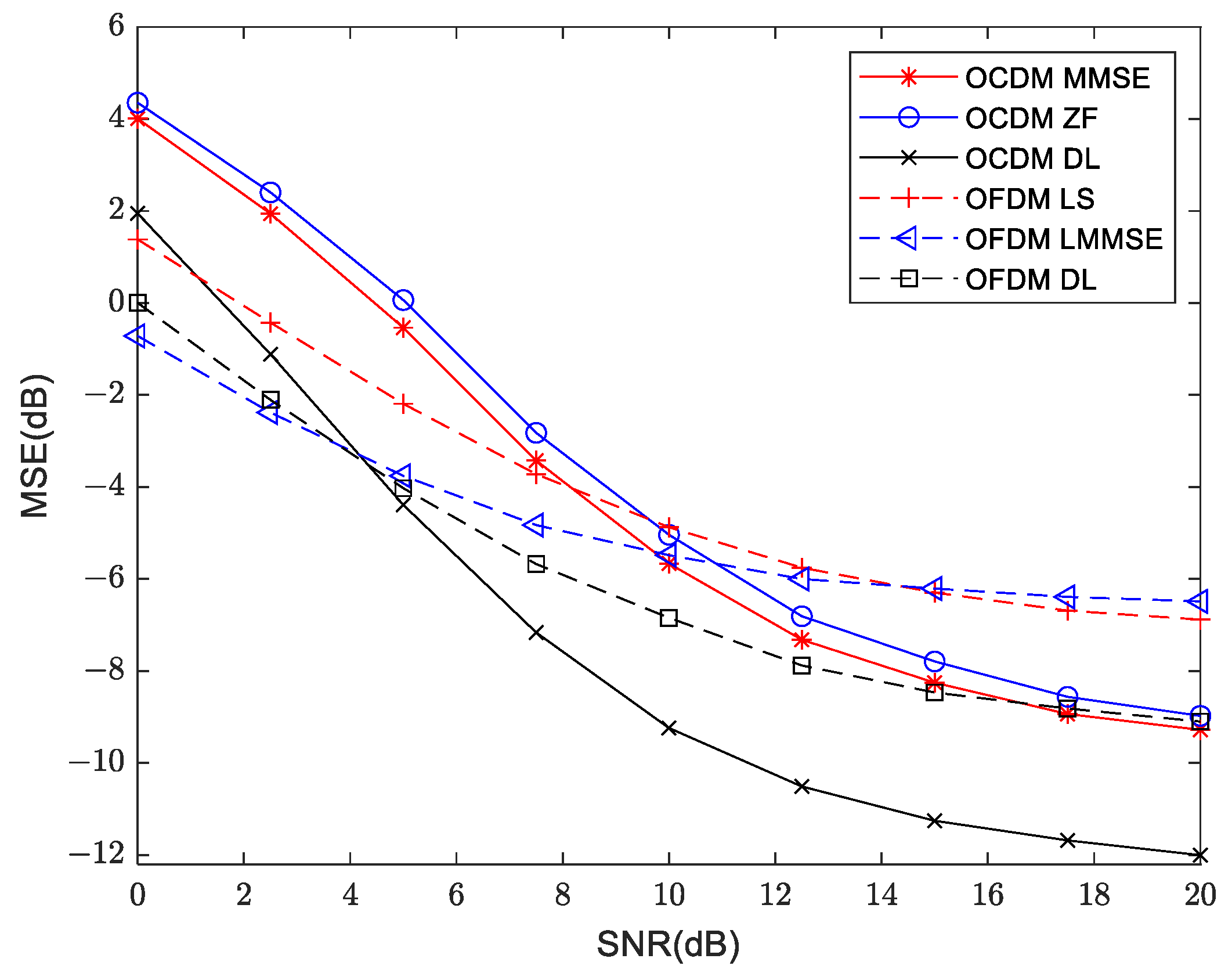 Sensors 24 02846 g015