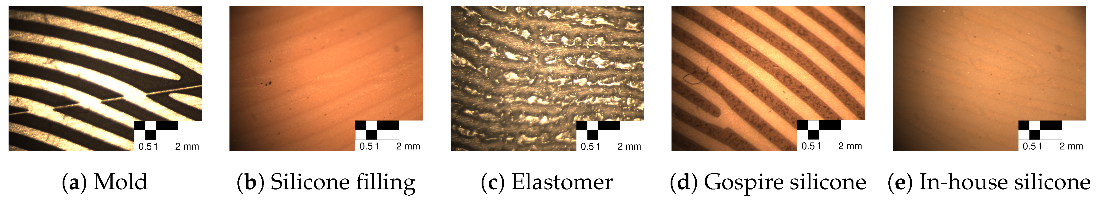 Sensors 24 02847 g010