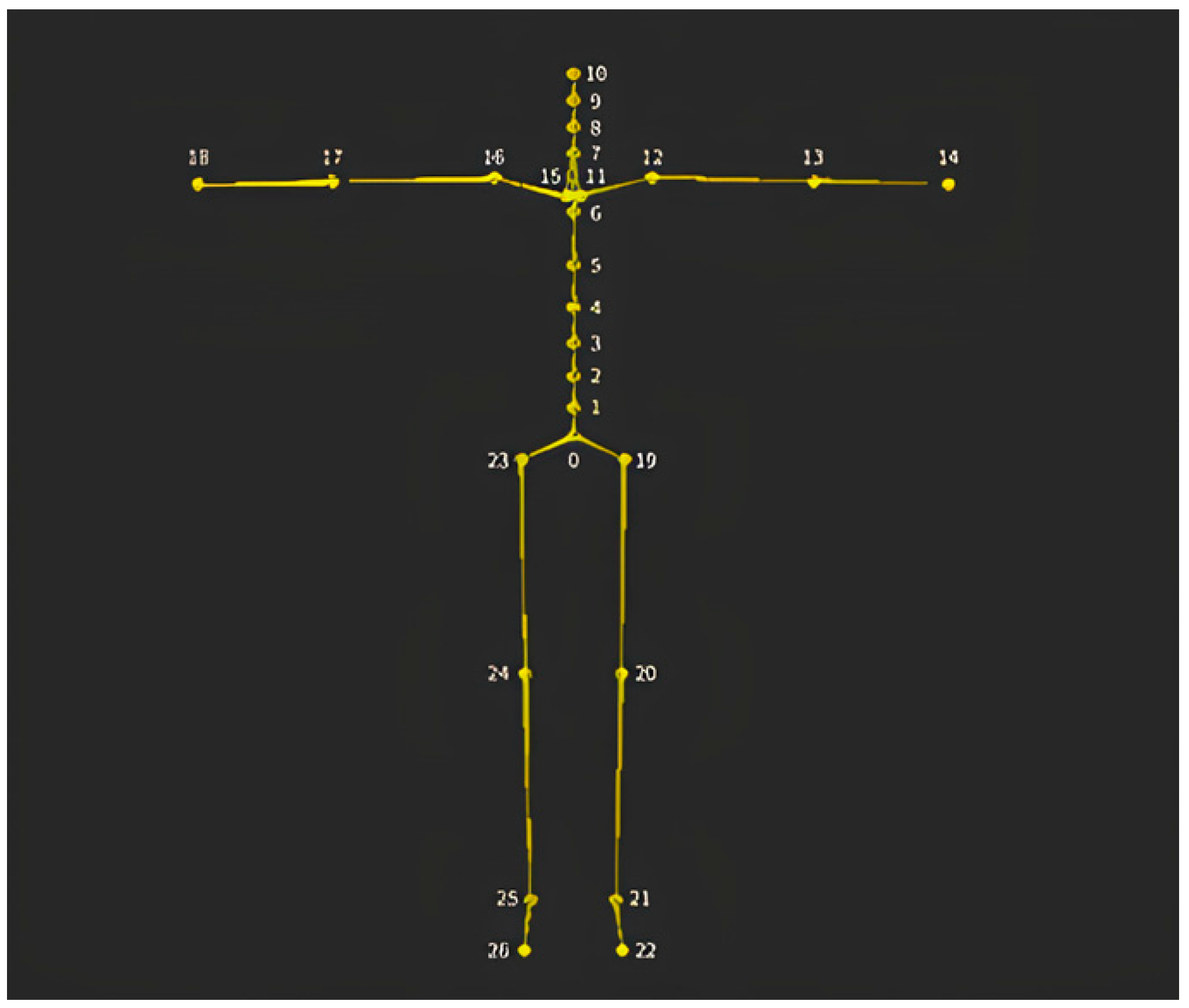 Sensors 24 02848 g001