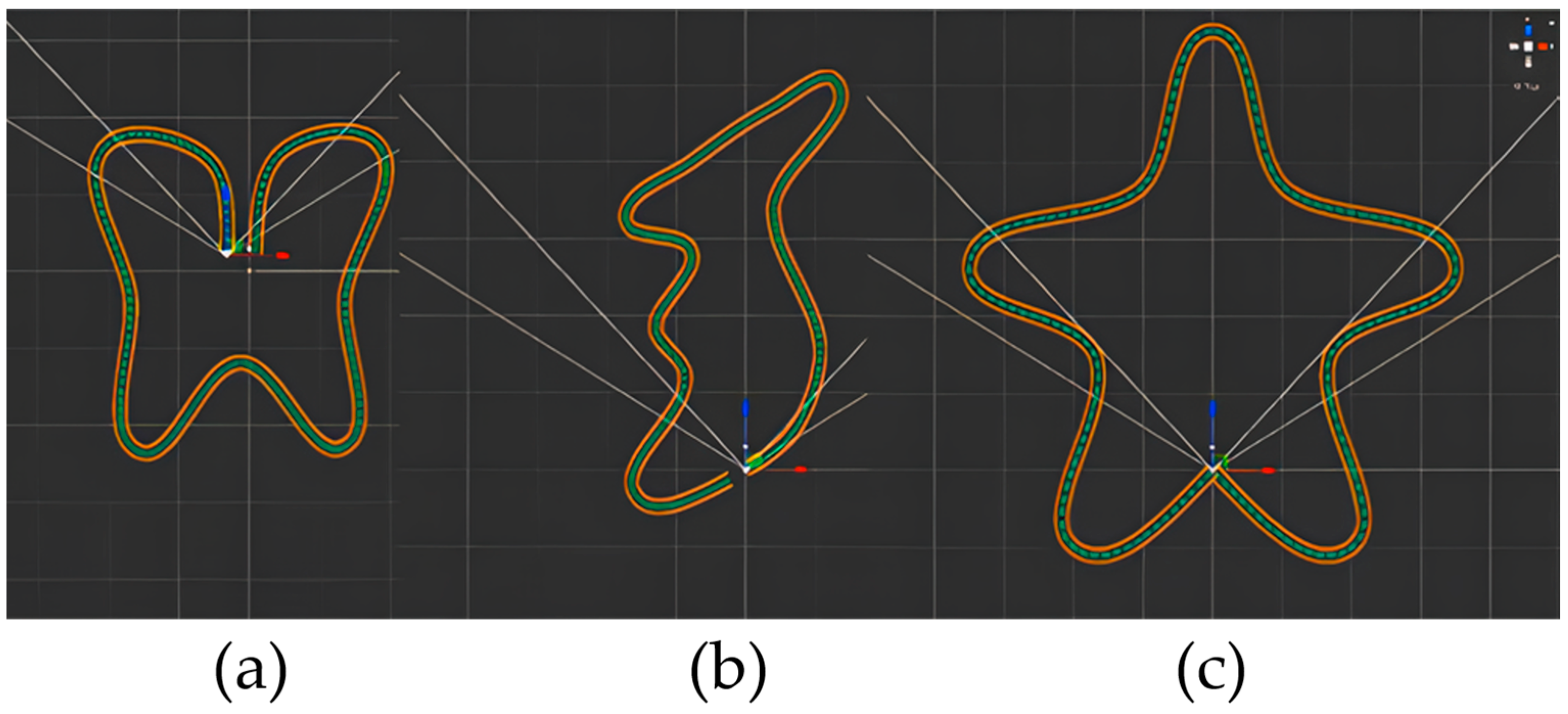 Sensors 24 02848 g008