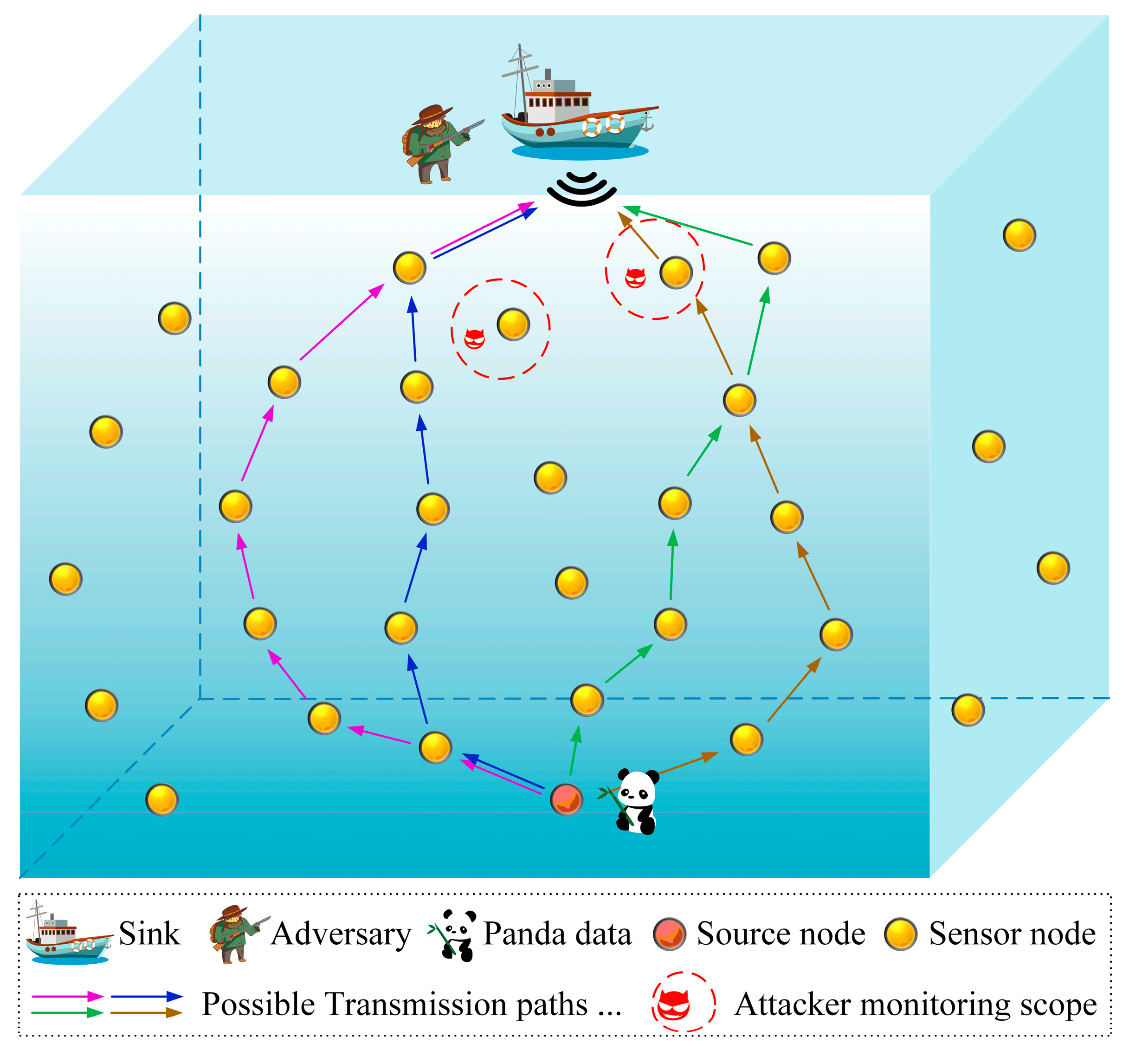 Sensors 24 02851 g001