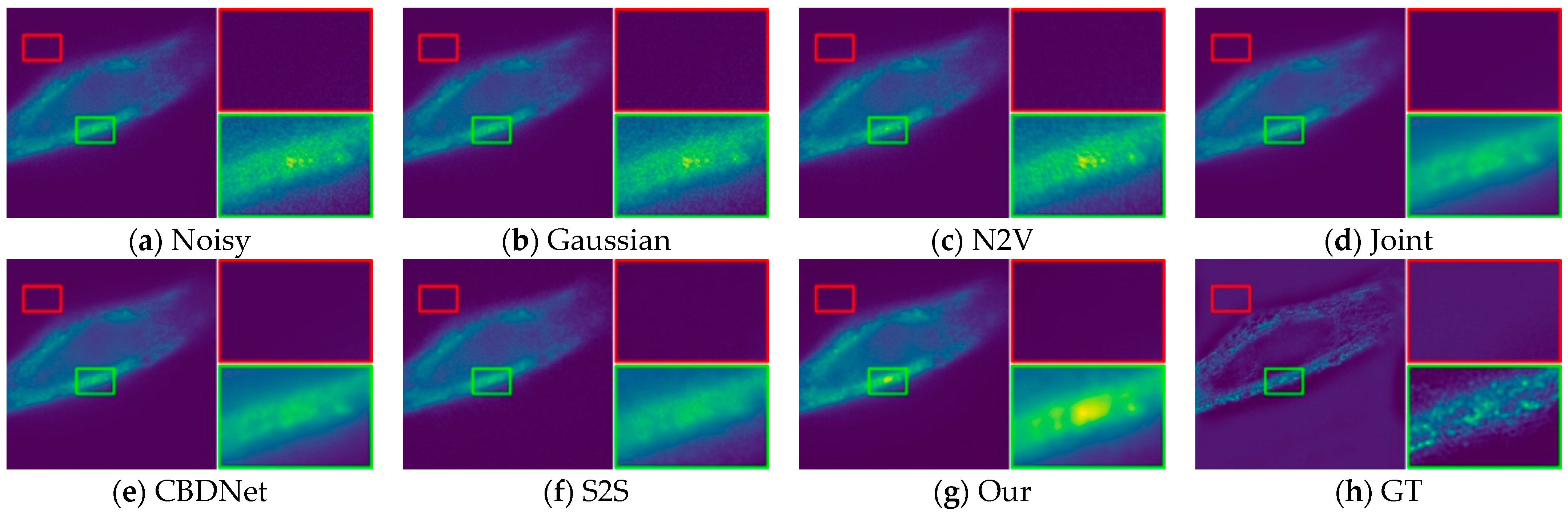 Sensors 24 02853 g011