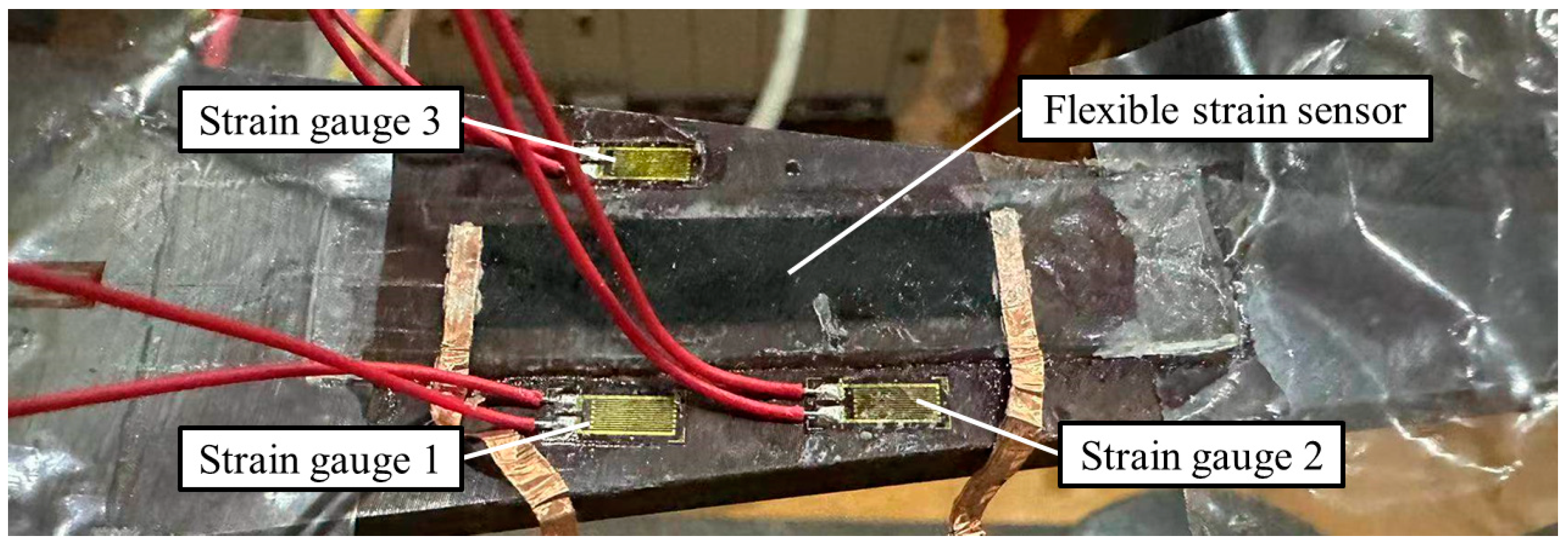 Sensors 24 02856 g009