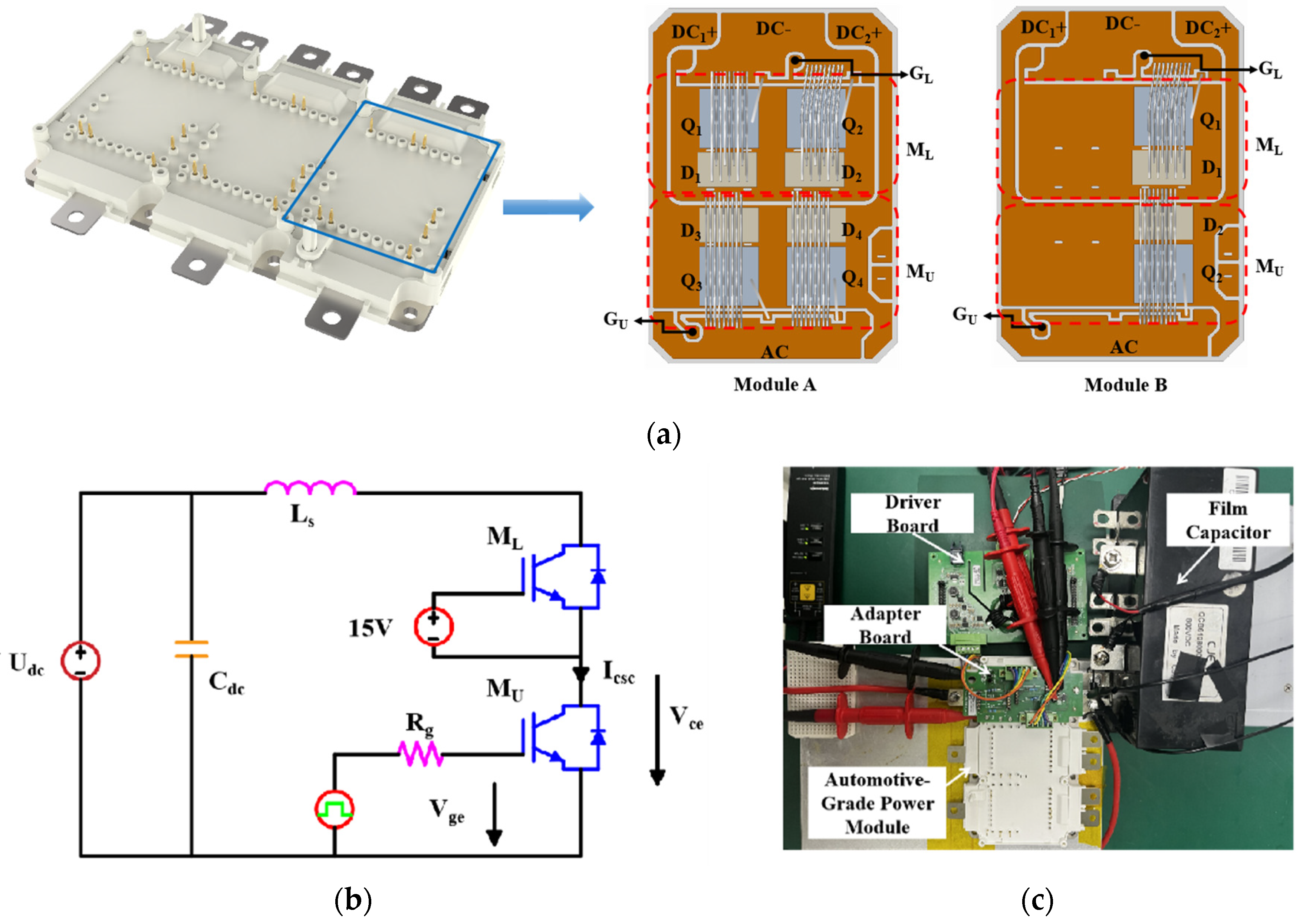 Sensors 24 02858 g001