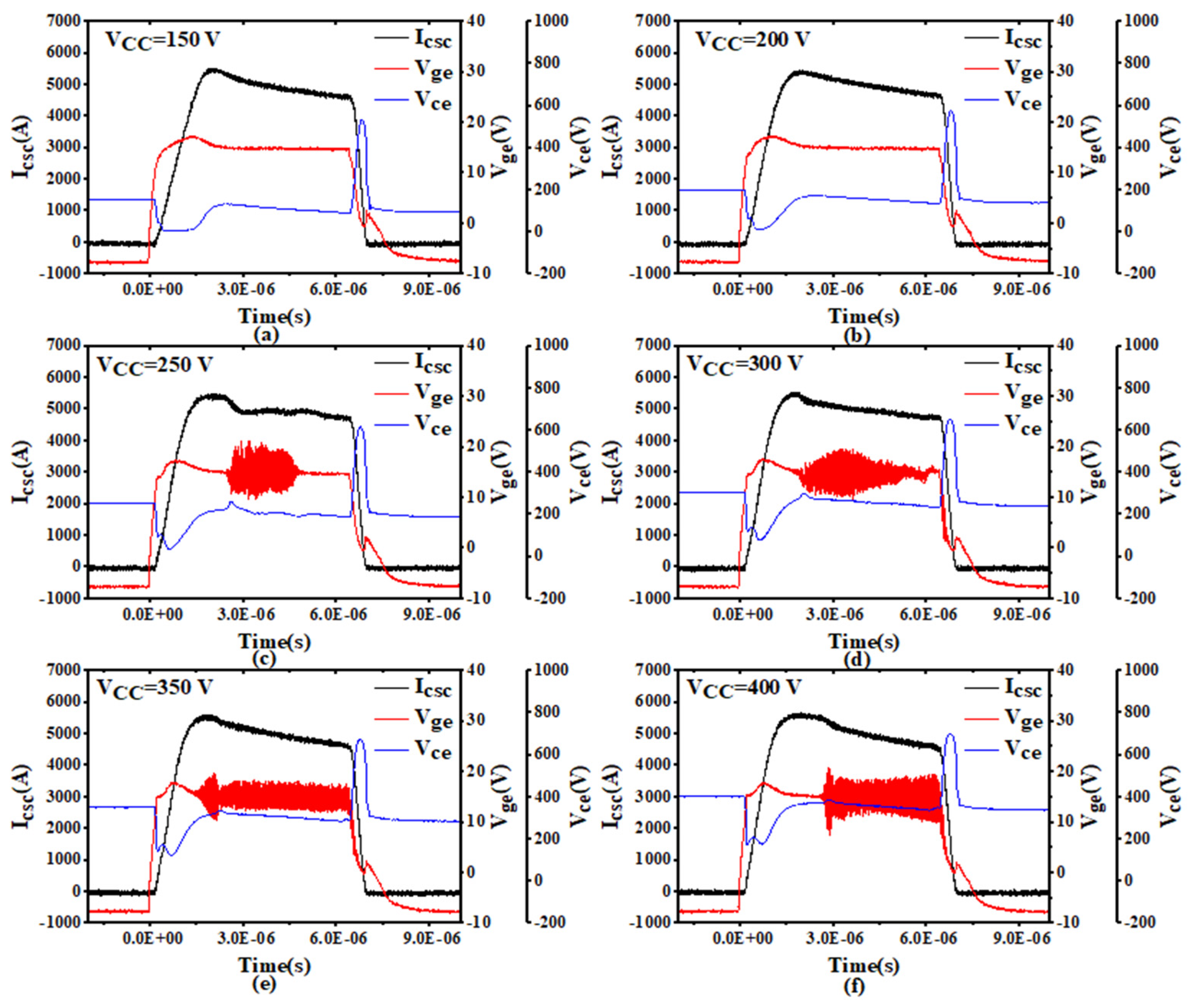 Sensors 24 02858 g002