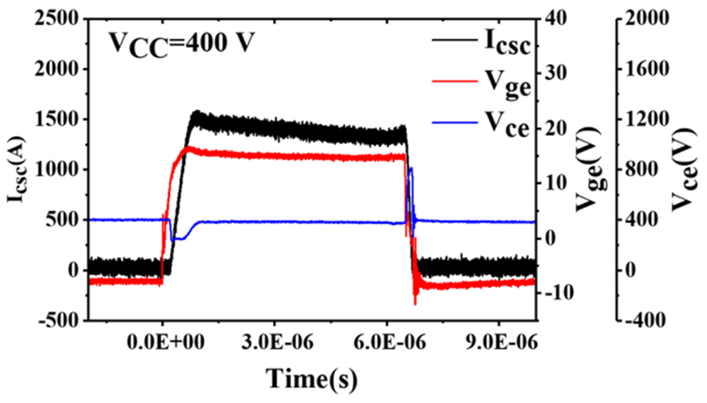 Sensors 24 02858 g003