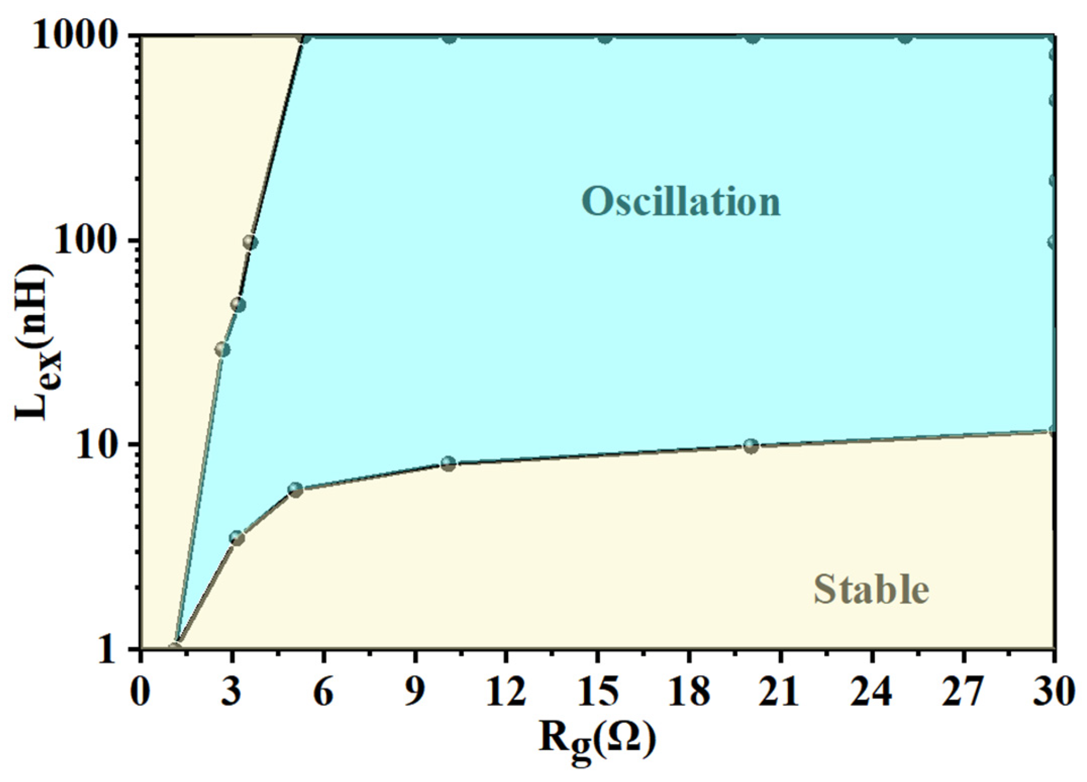 Sensors 24 02858 g007