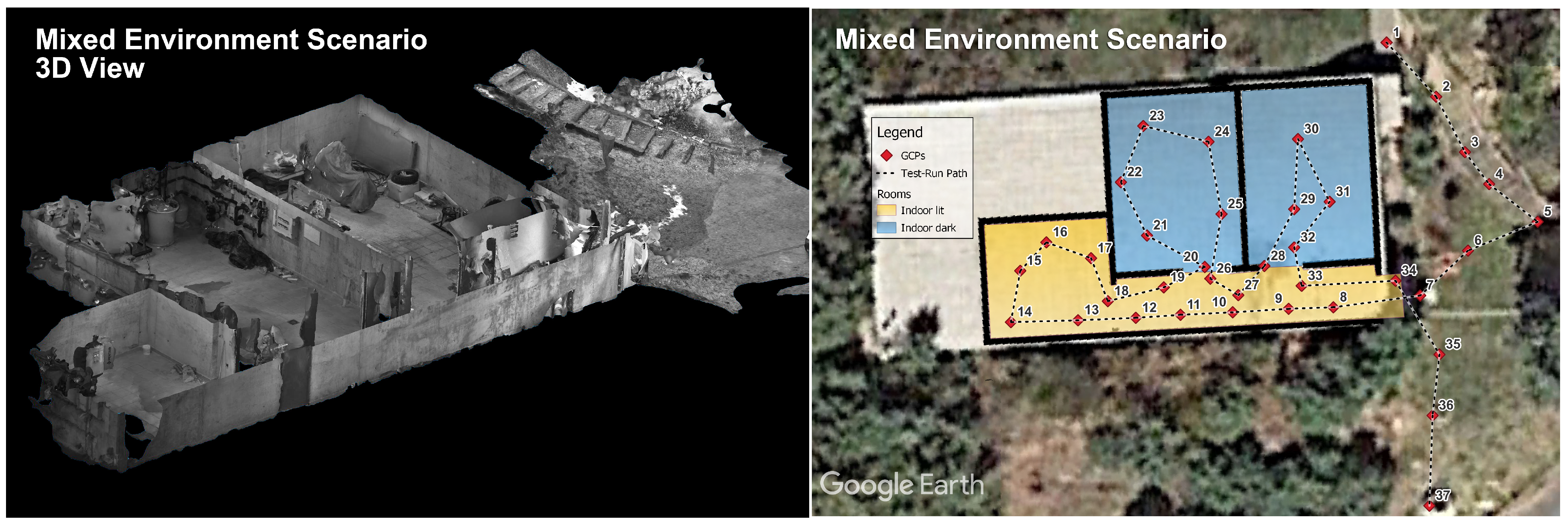 Sensors 24 02864 g007