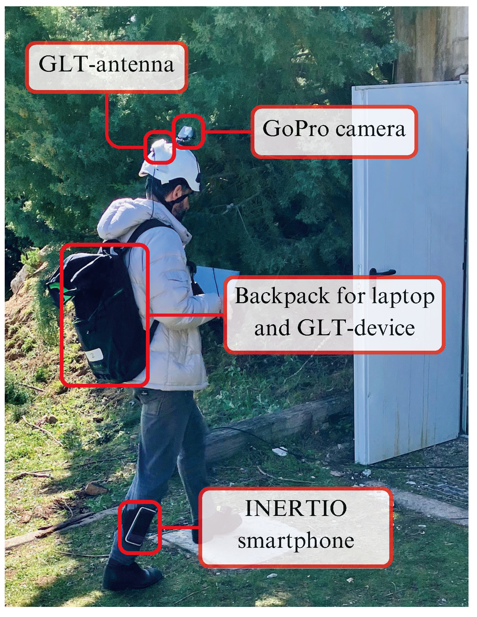 Sensors 24 02864 g008