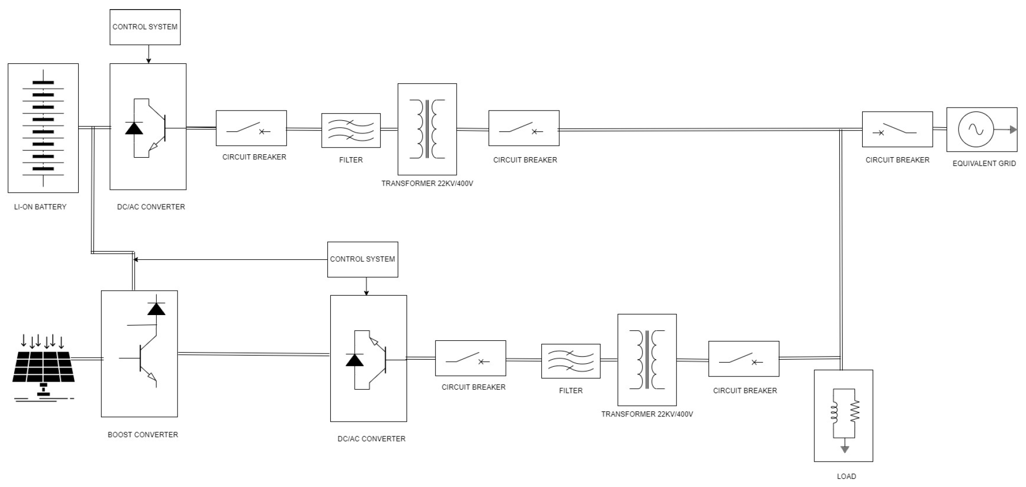 Sensors 24 02866 g003