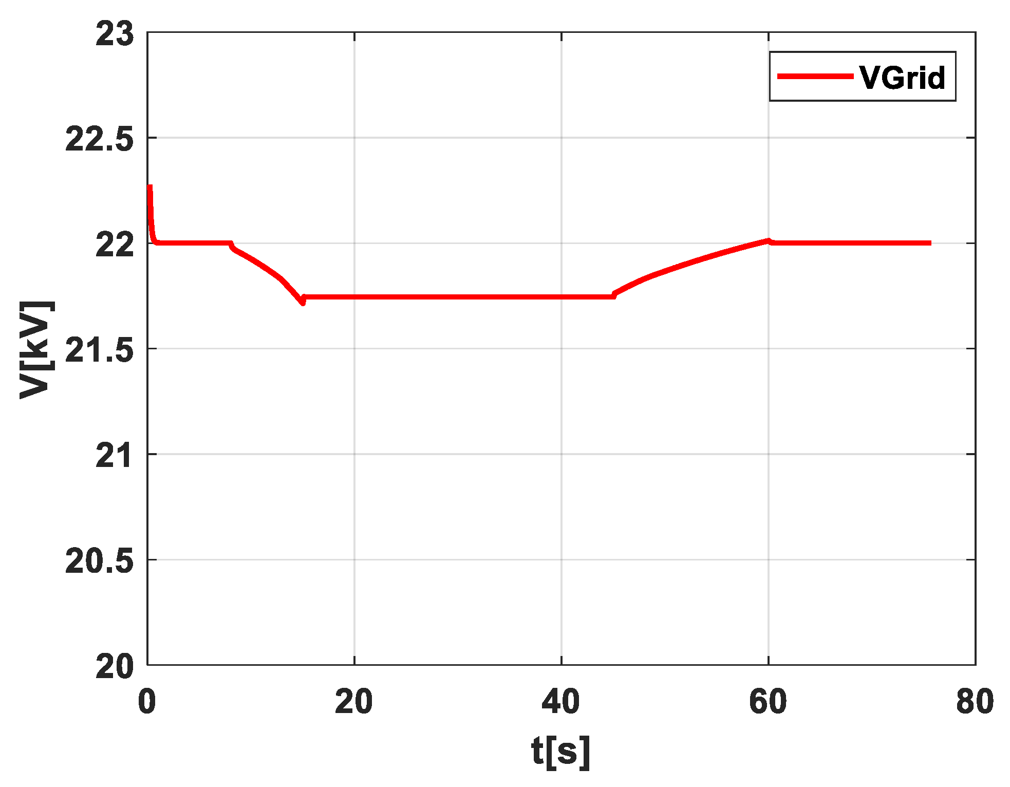 Sensors 24 02866 g005