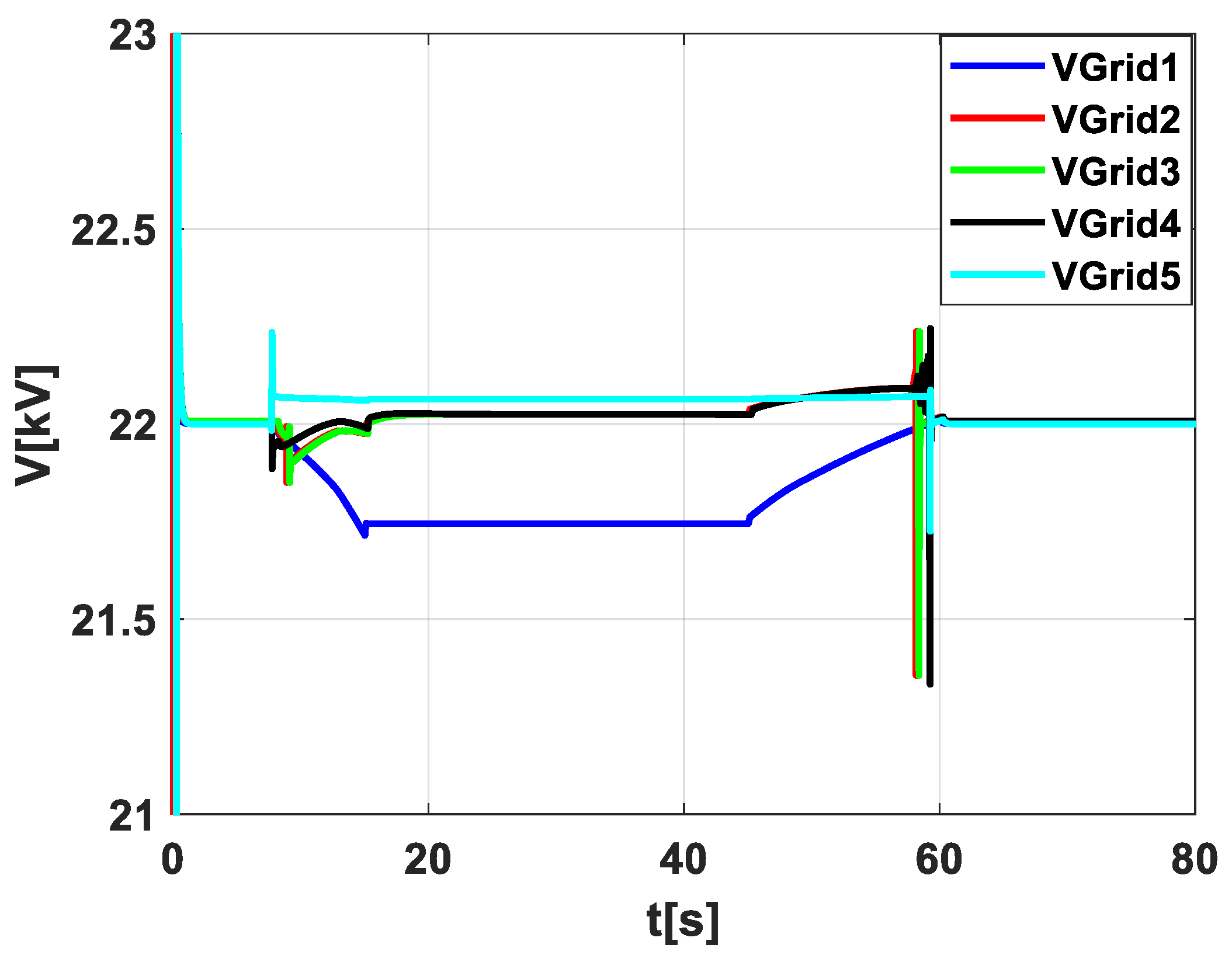 Sensors 24 02866 g011