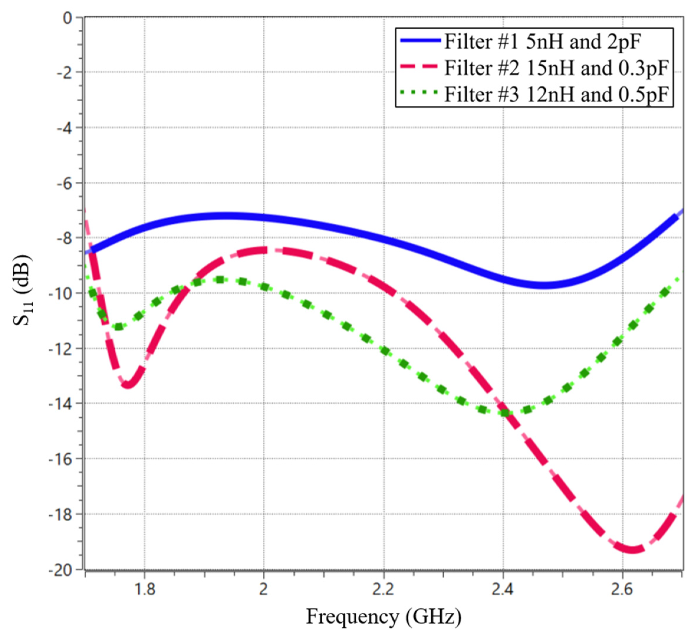 Sensors 24 02867 g009