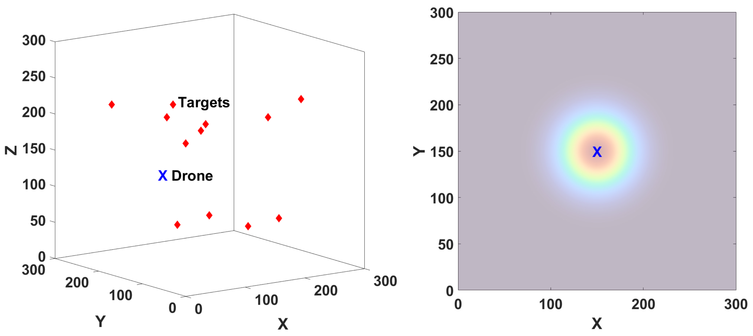 Sensors 24 02868 g001
