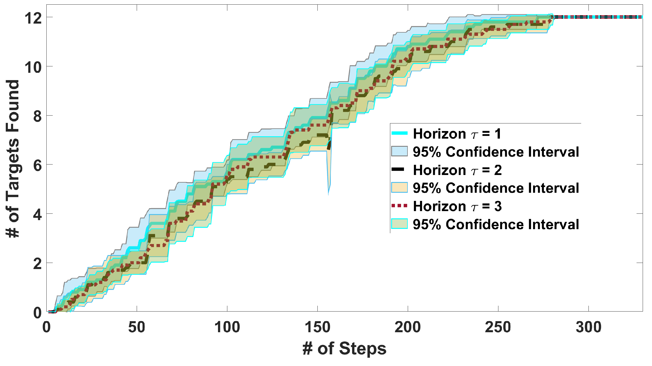 Sensors 24 02868 g004