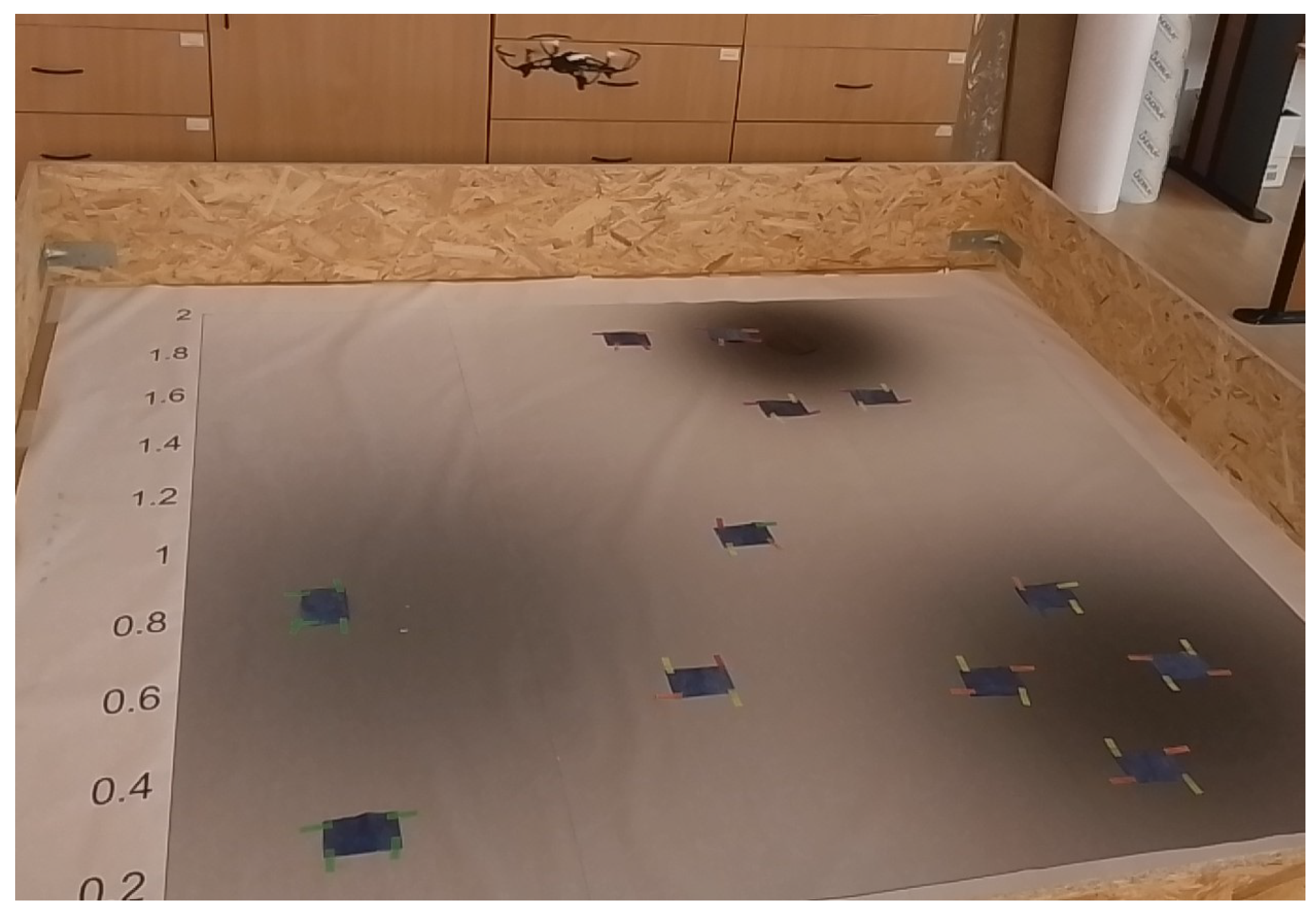 Sensors 24 02868 g012