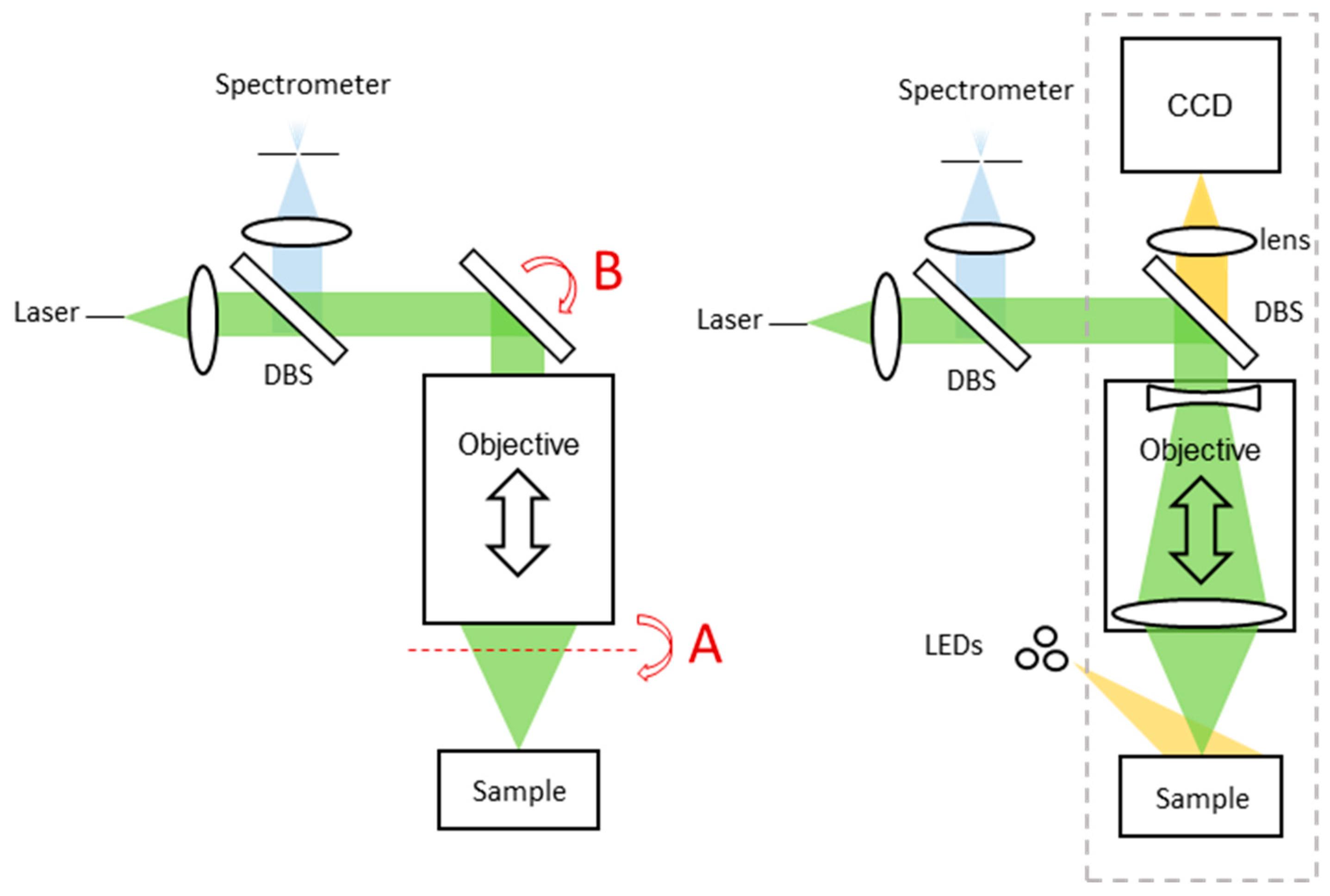 Sensors 24 02872 g002 Sensors 24 02872 g002