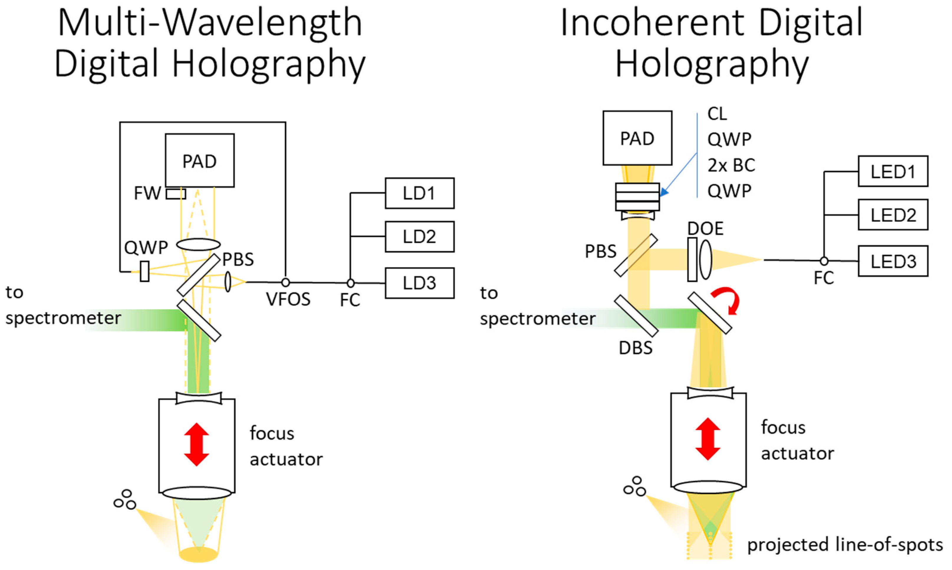 Sensors 24 02872 g006 Sensors 24 02872 g006