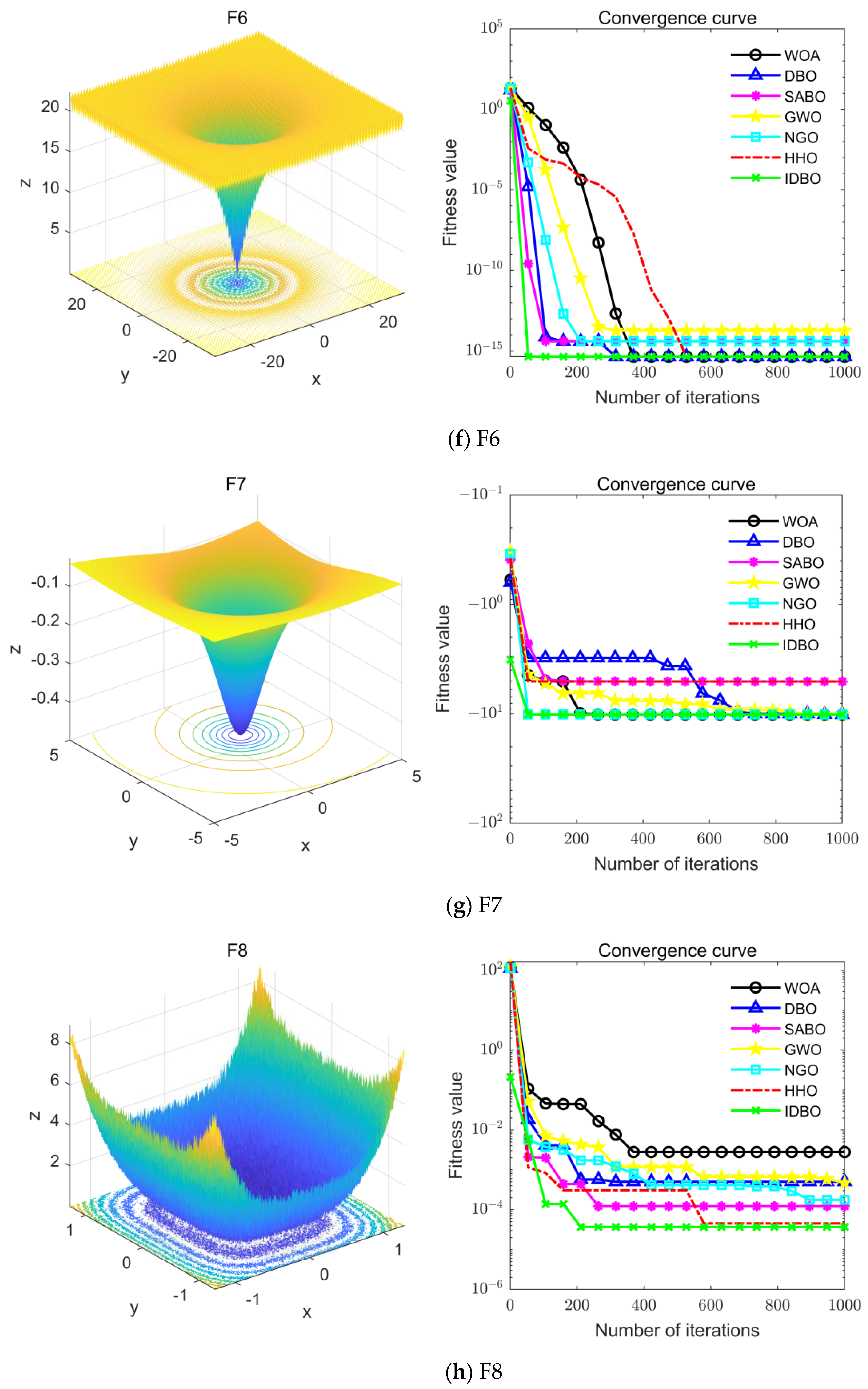 Sensors 24 02873 g002c
