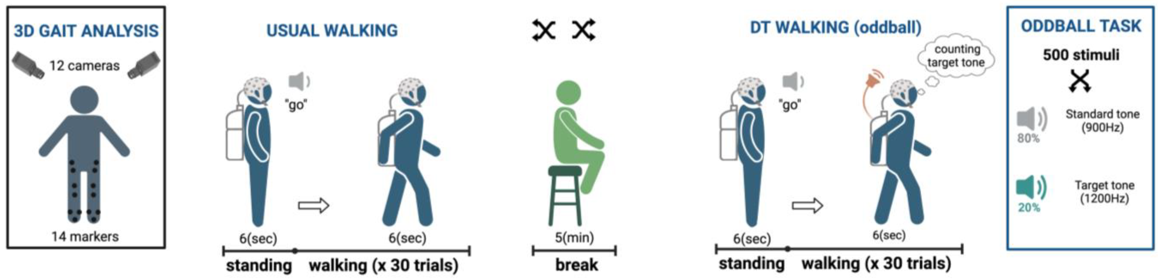 Sensors 24 02875 g001