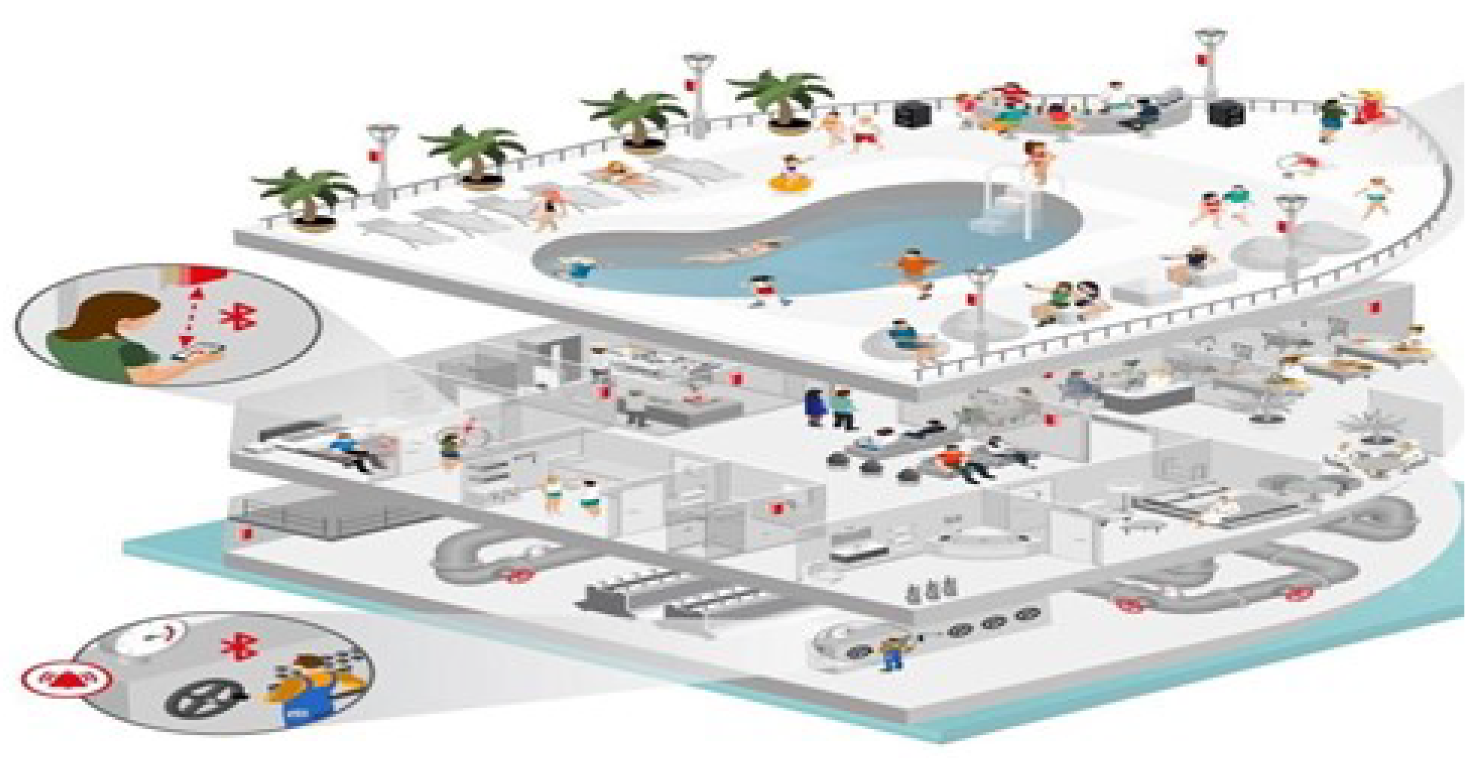 Sensors 24 02876 g005