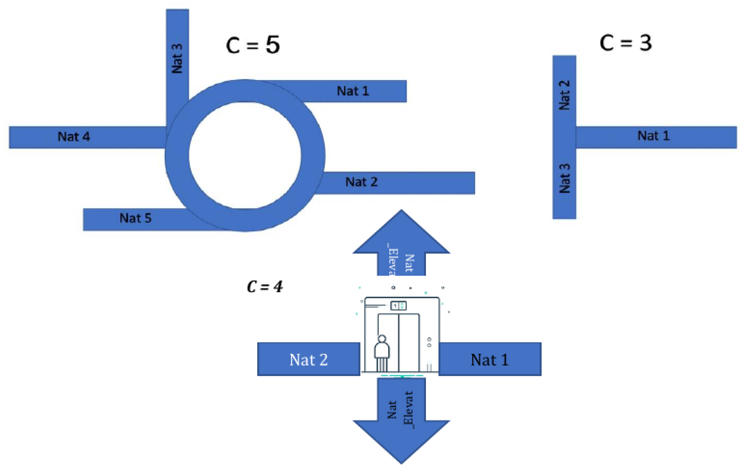 Sensors 24 02876 g010
