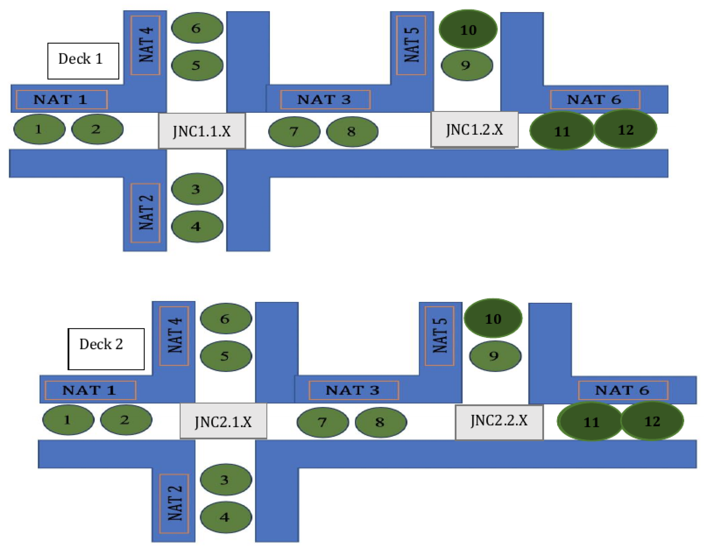 Sensors 24 02876 g013