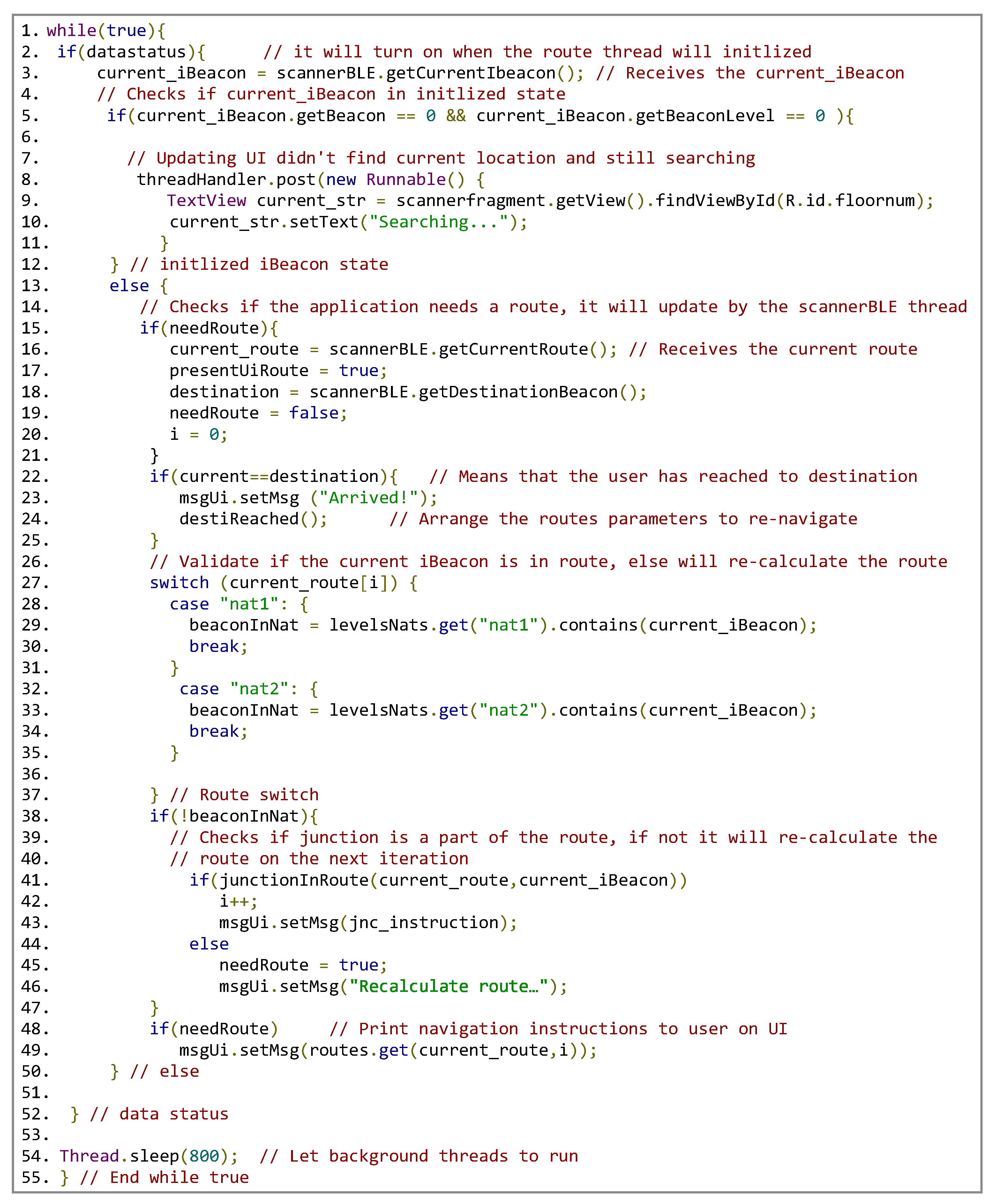 Sensors 24 02876 g014
