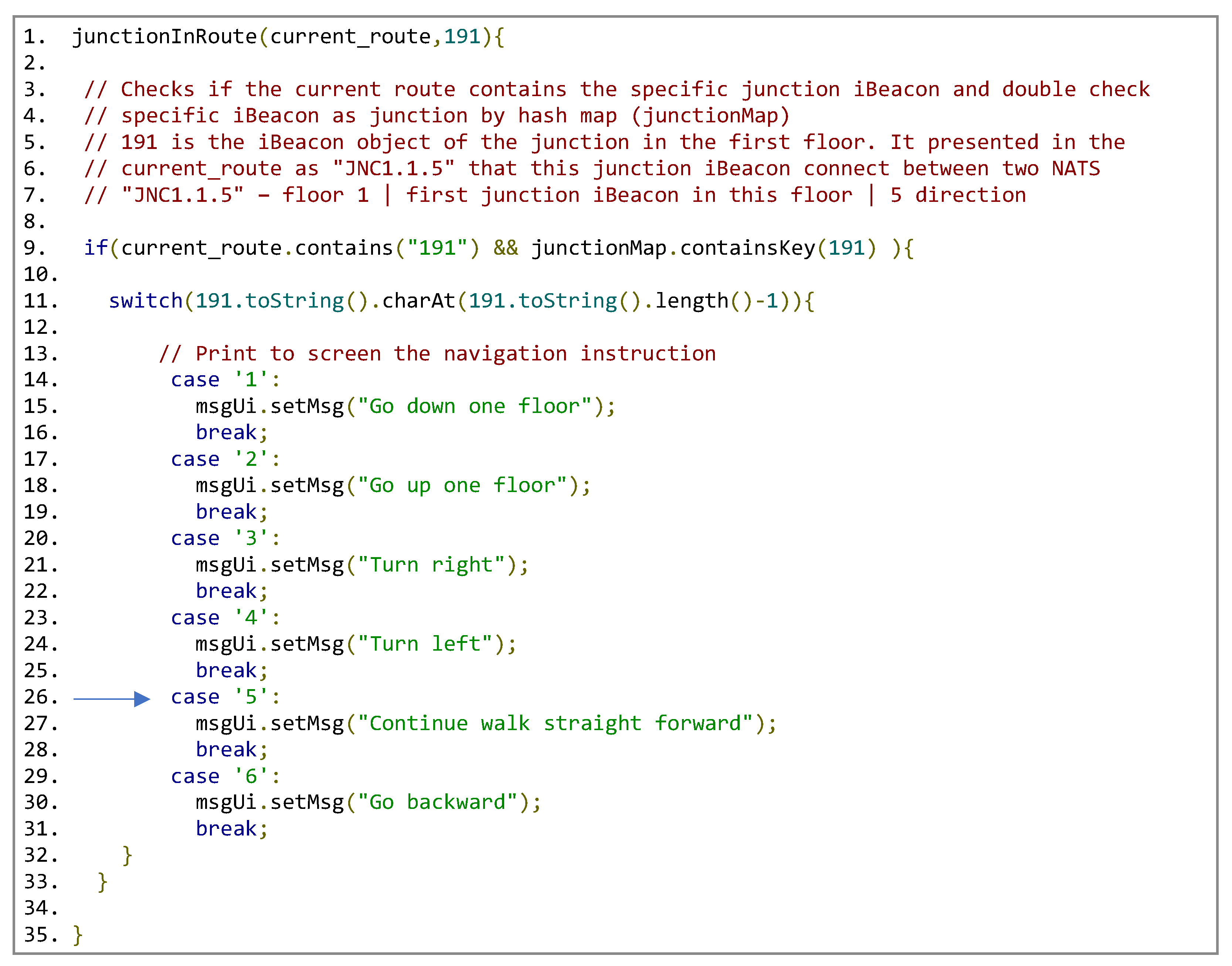 Sensors 24 02876 g016