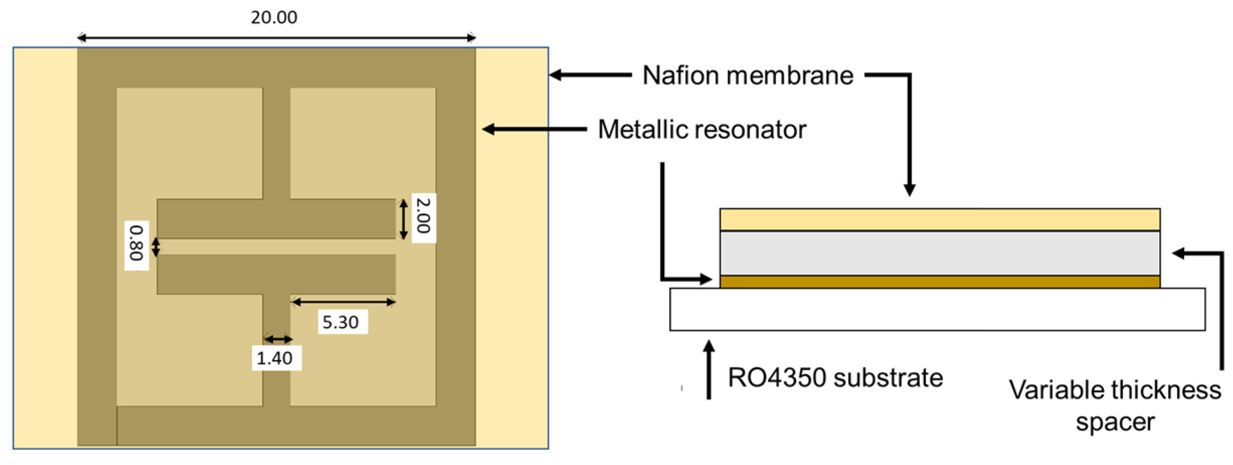 Sensors 24 02879 g001