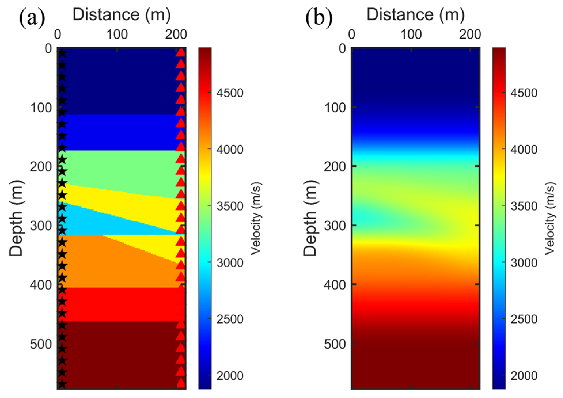 Sensors 24 02881 g001