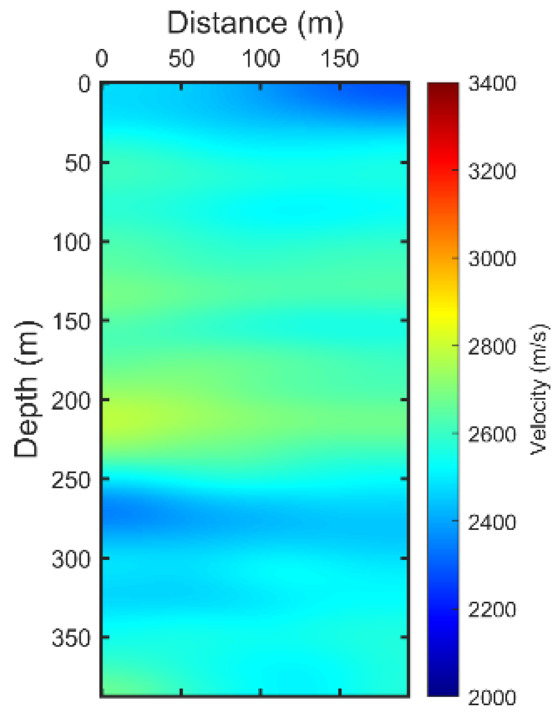 Sensors 24 02881 g006