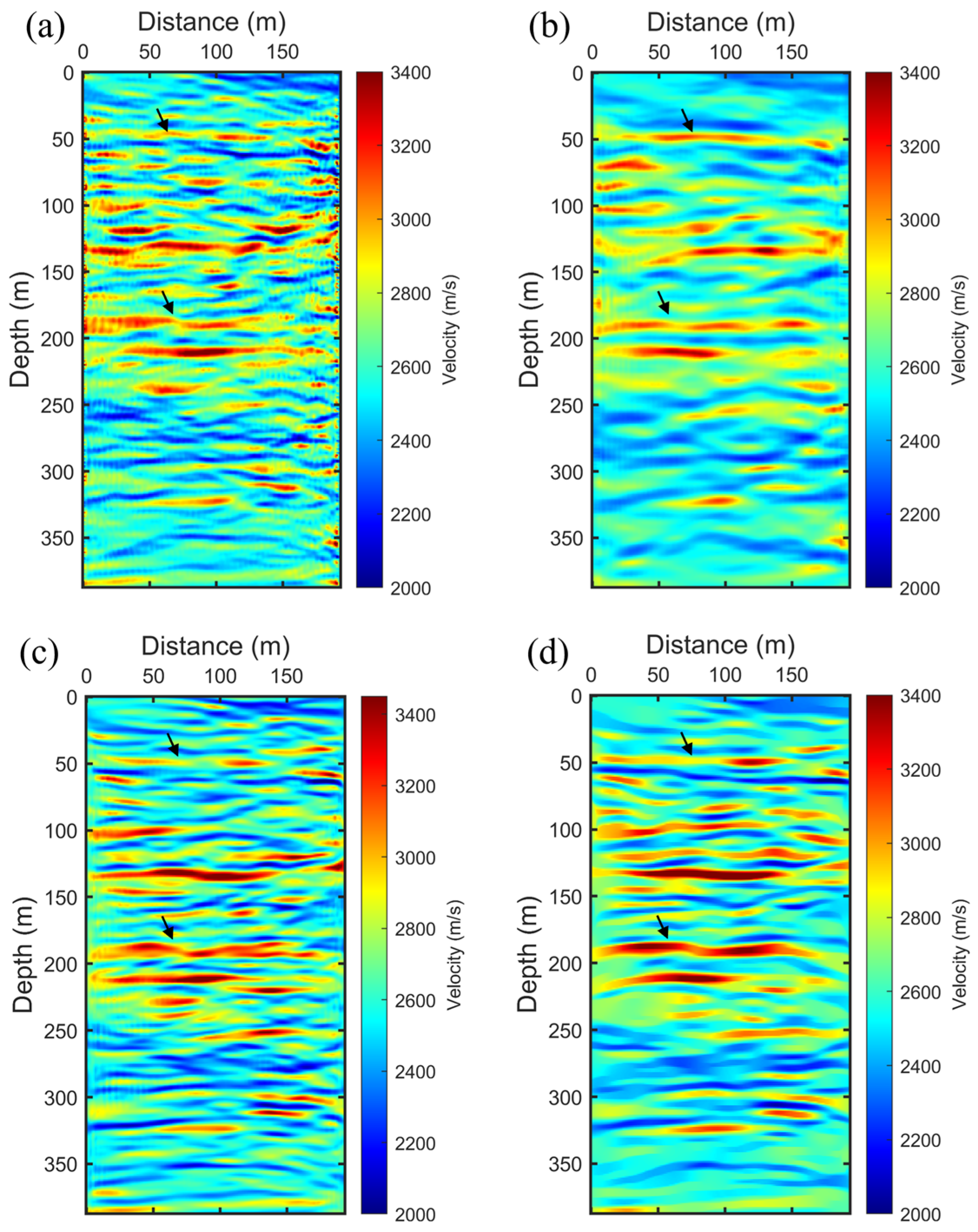 Sensors 24 02881 g007