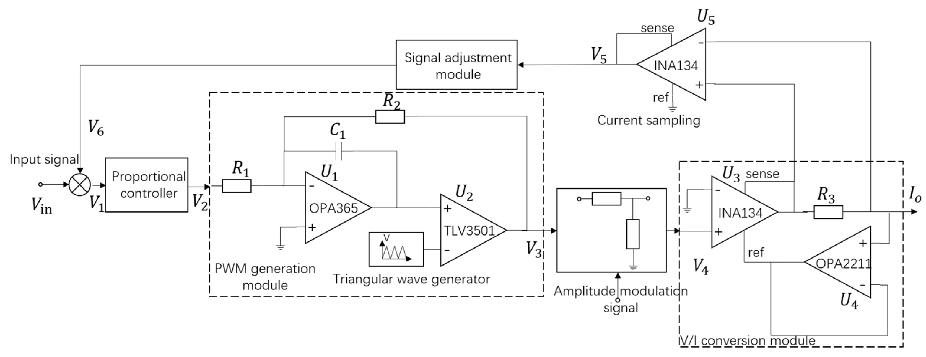 Sensors 24 02883 g006